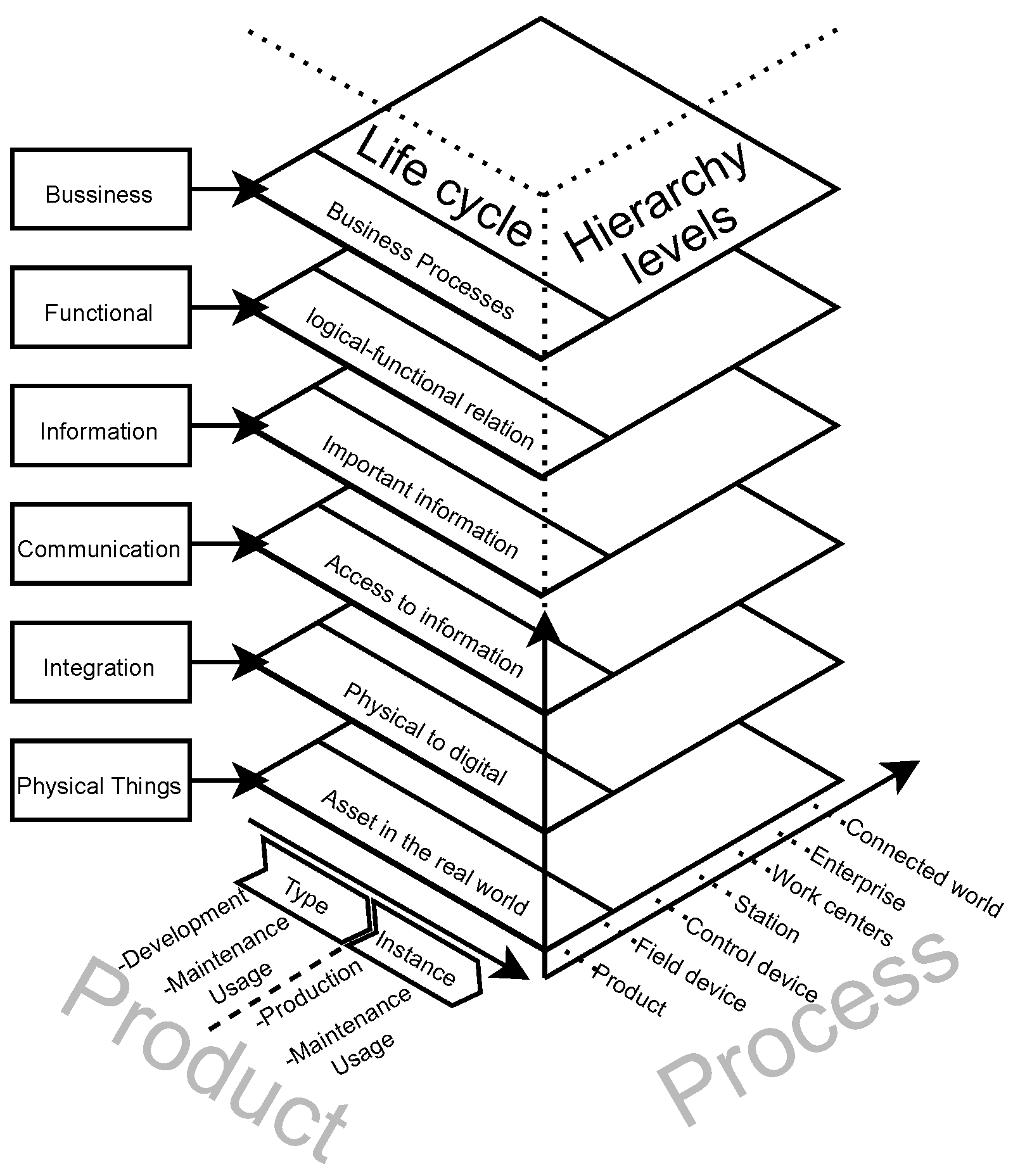 Sci 07 00068 g002 Sci 07 00068 g002
