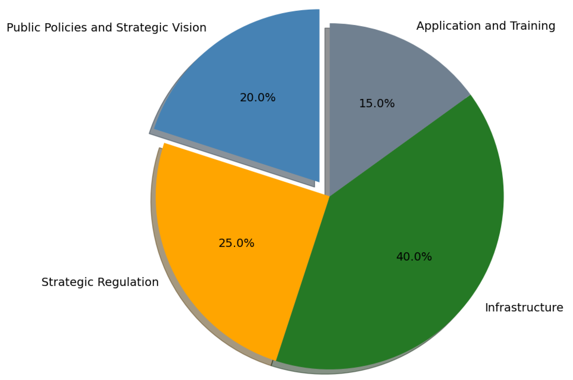 Sci 07 00068 g006 Sci 07 00068 g006