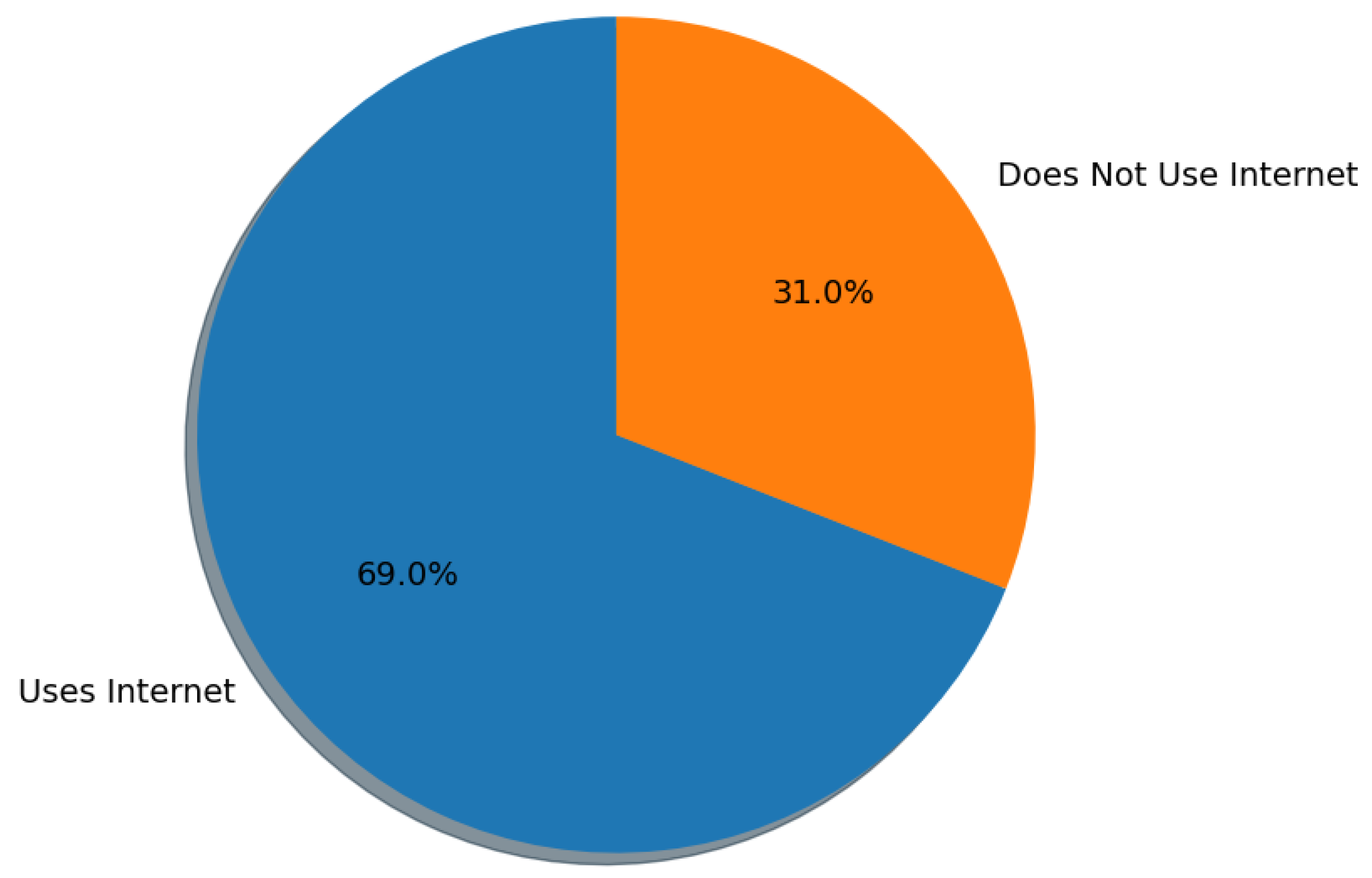 Sci 07 00068 g008 Sci 07 00068 g008