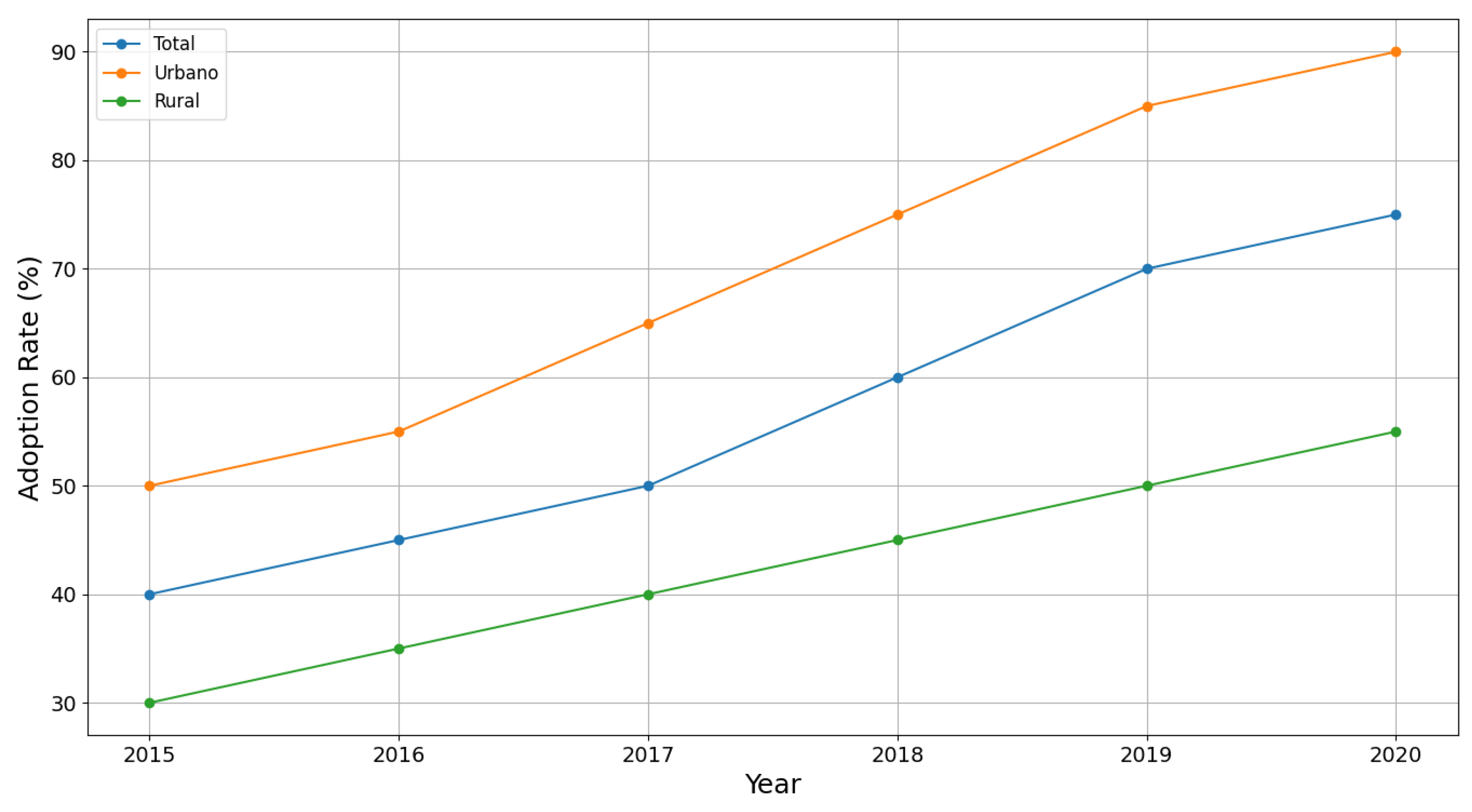 Sci 07 00068 g010 Sci 07 00068 g010