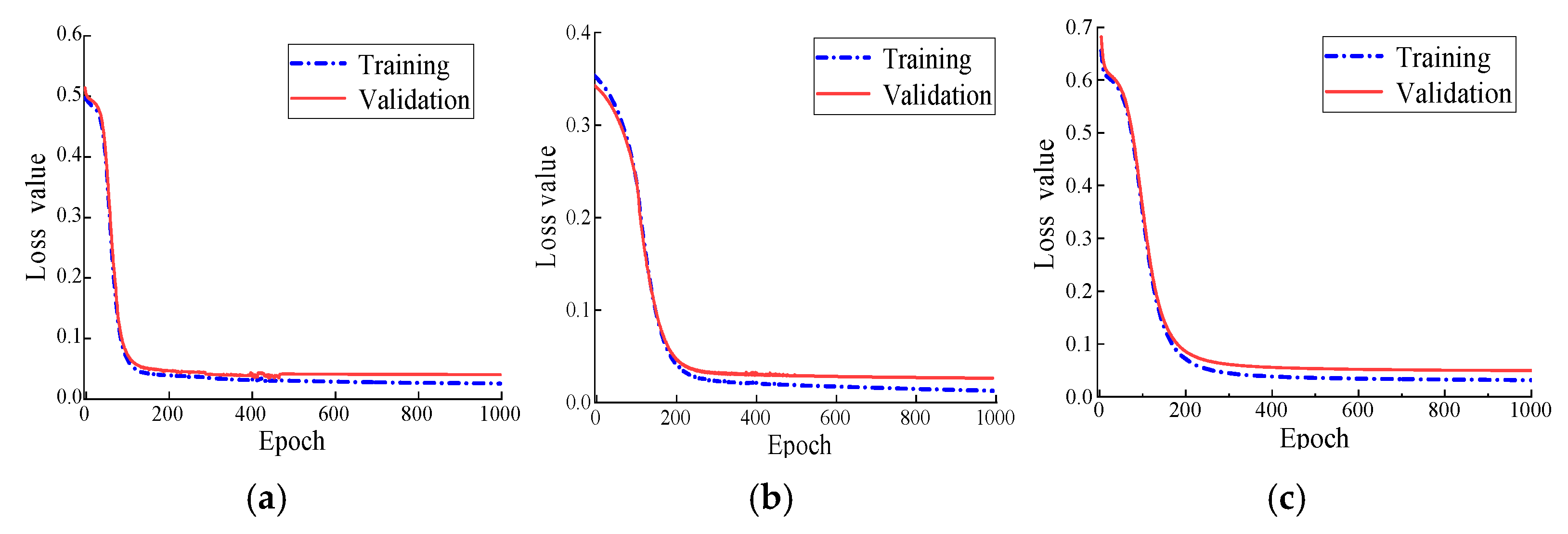 Sci 07 00103 g014 Sci 07 00103 g014