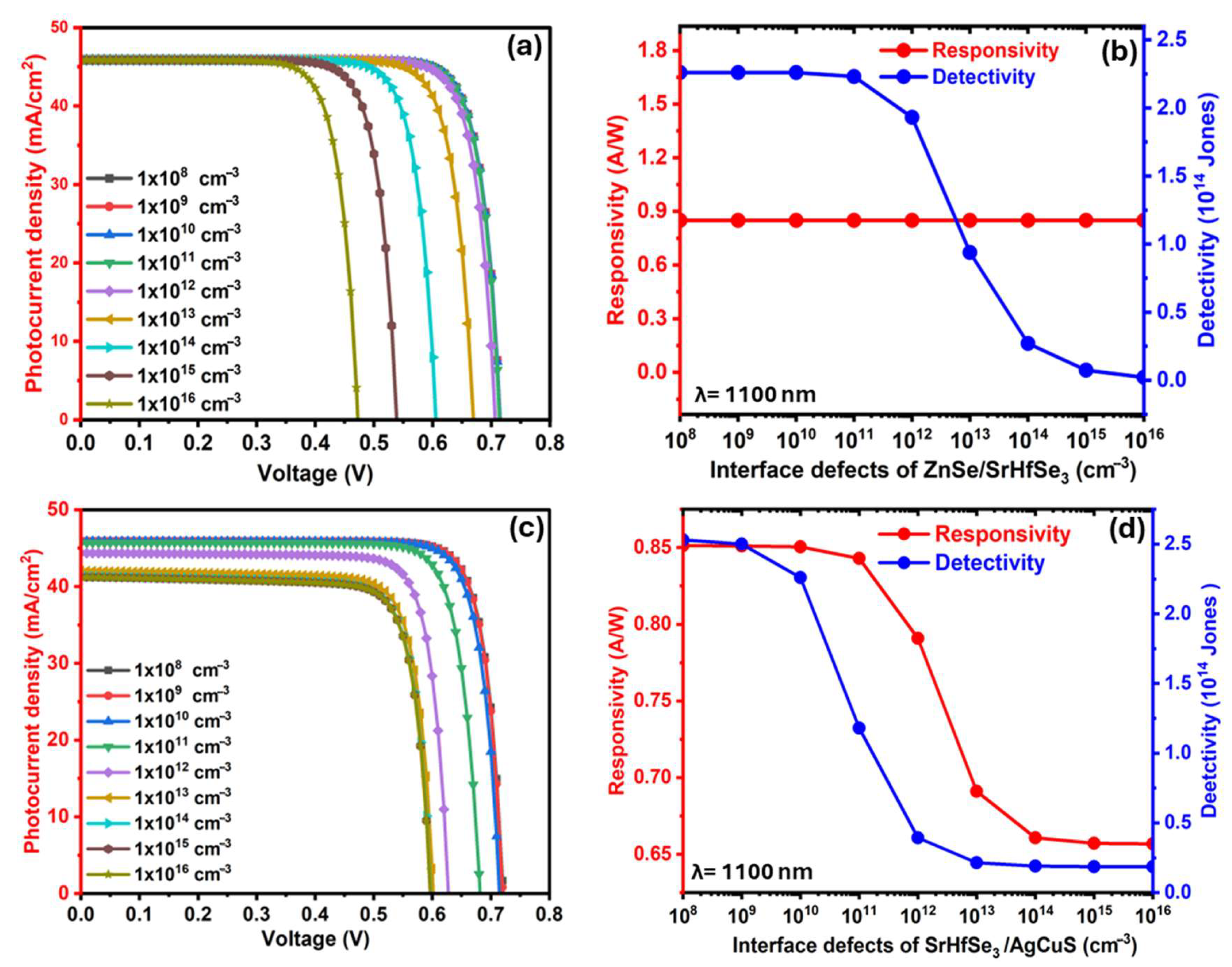 Sci 07 00113 g005 Sci 07 00113 g005