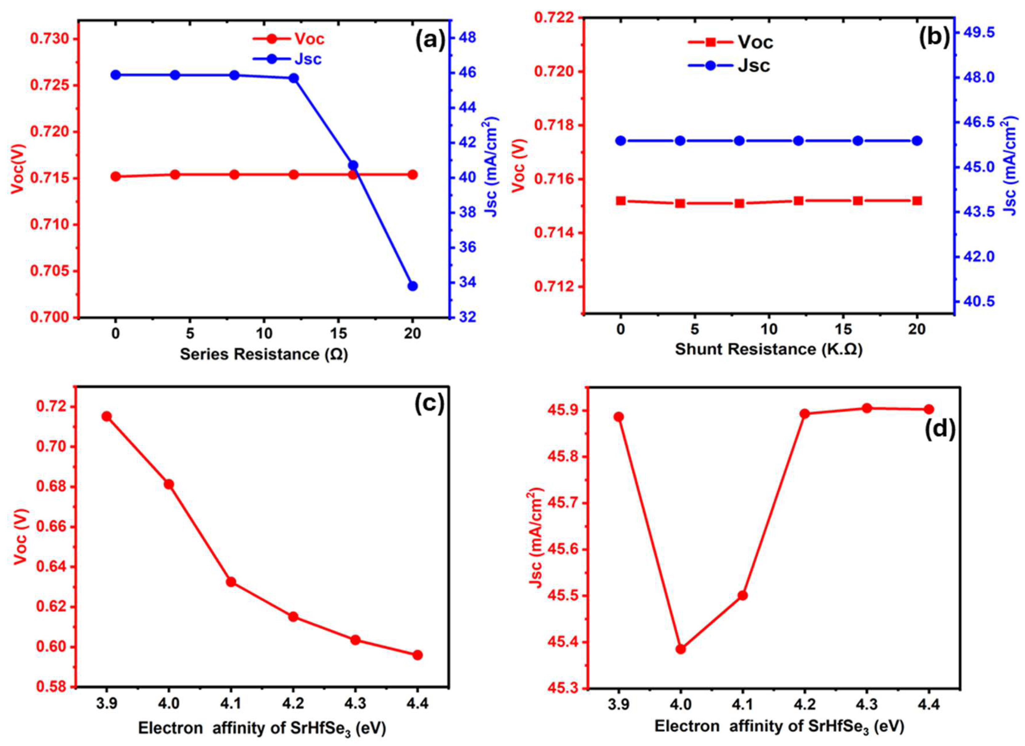 Sci 07 00113 g009 Sci 07 00113 g009