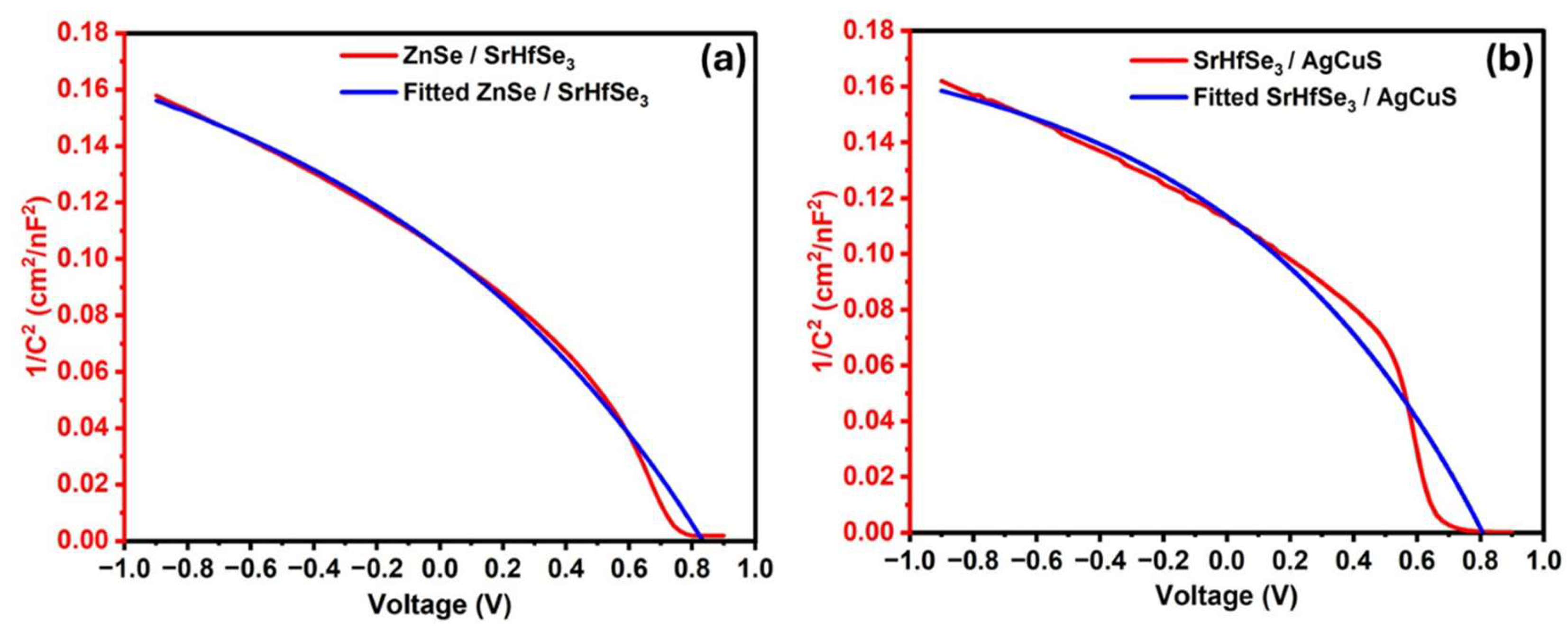 Sci 07 00113 g010 Sci 07 00113 g010