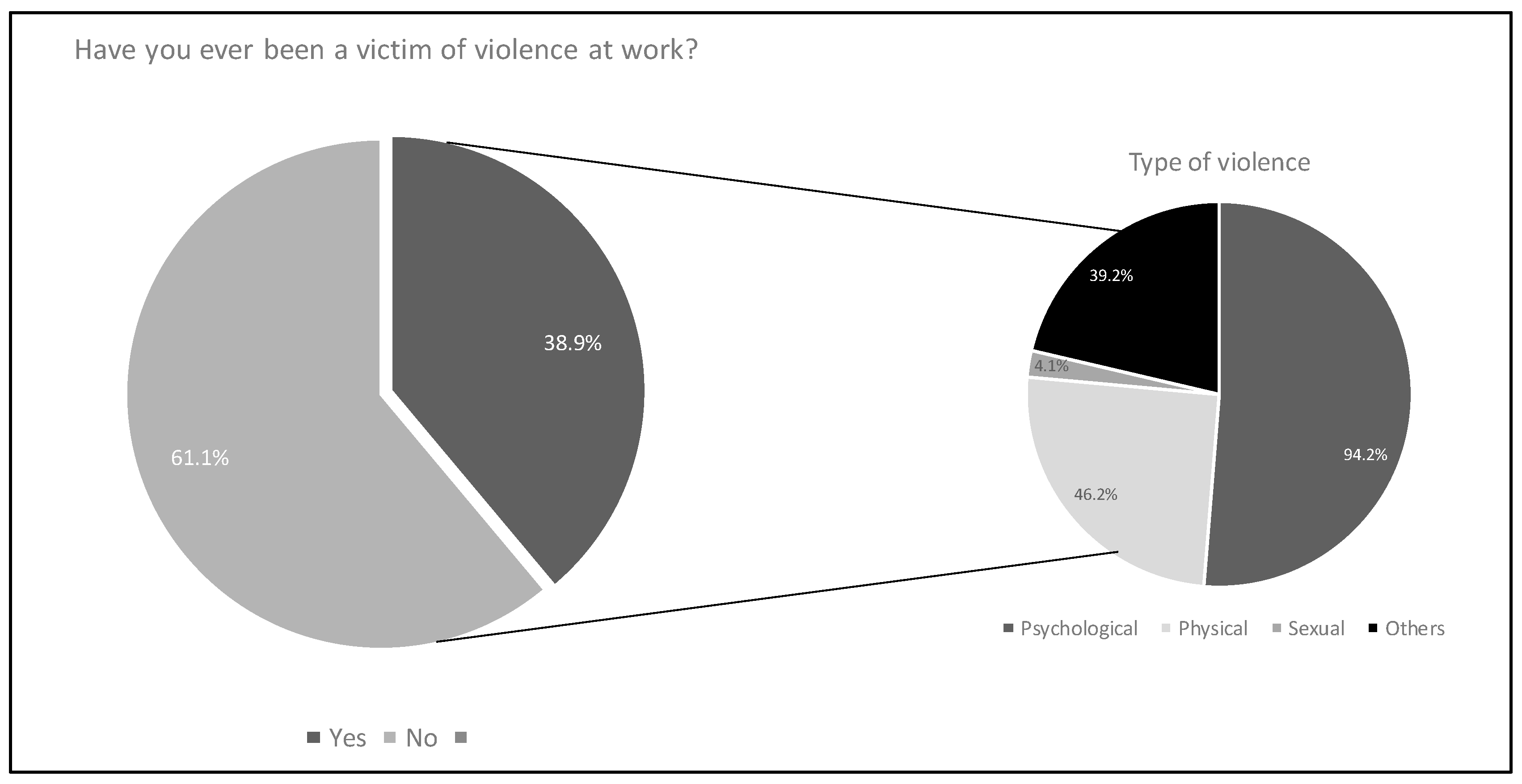 Sci 07 00116 g001 Sci 07 00116 g001