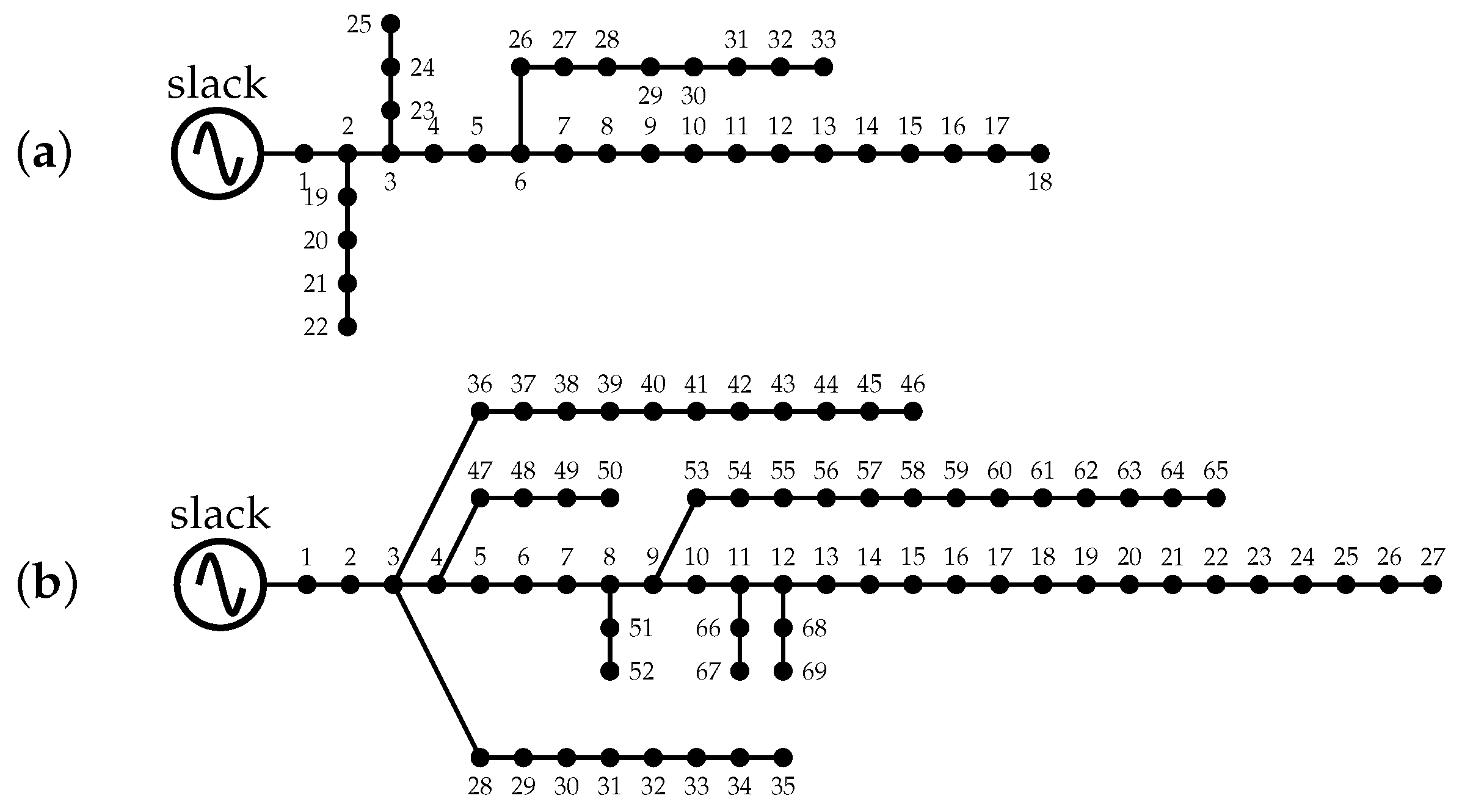 Sci 07 00143 g001 Sci 07 00143 g001
