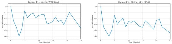 Sci 07 00159 g0a1a Sci 07 00159 g0a1a