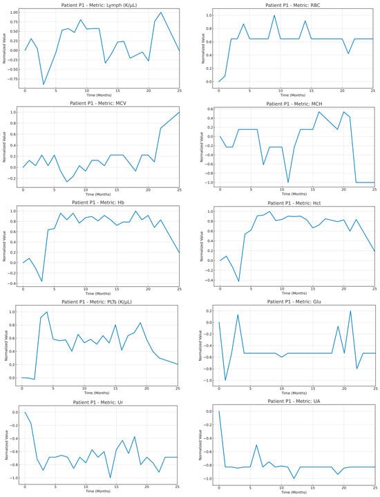 Sci 07 00159 g0a1b Sci 07 00159 g0a1b