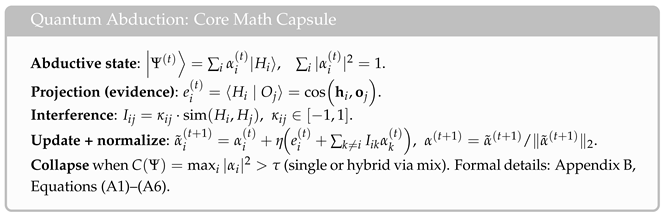 Sci 07 00182 i001 Sci 07 00182 i001