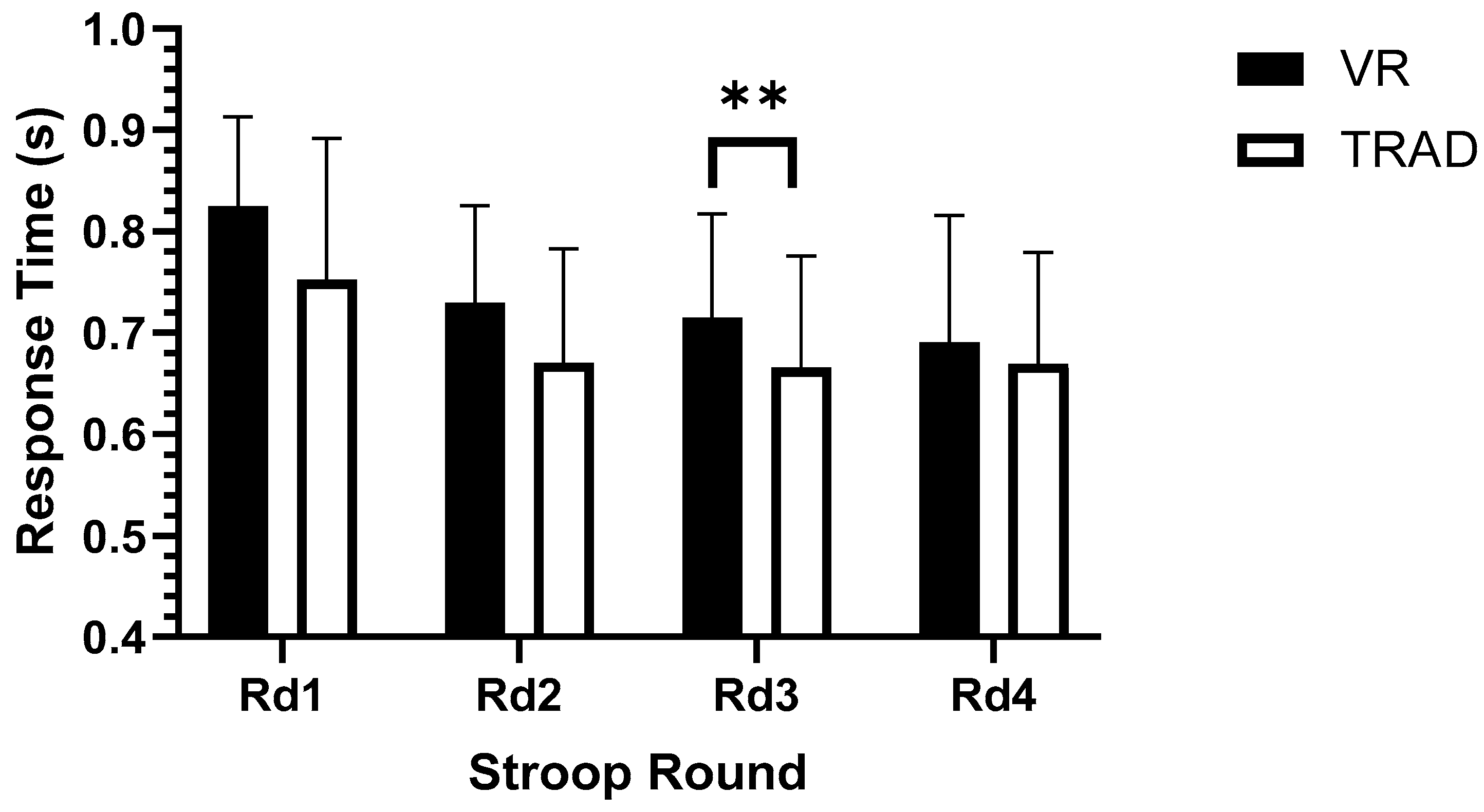 Sci 08 00007 g003 Sci 08 00007 g003