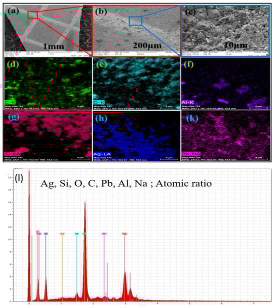 (a–c) SEM images of the degraded PV cell at resolutions of 1 mm, 200 μm, and 10 μm, respectively. (d–h,k) EDS elemental mapping of C, O, Al, Si, Ag, and Pb, respectively, in the degraded PV cell. (l) EDS spectrum of the degraded PV cell.