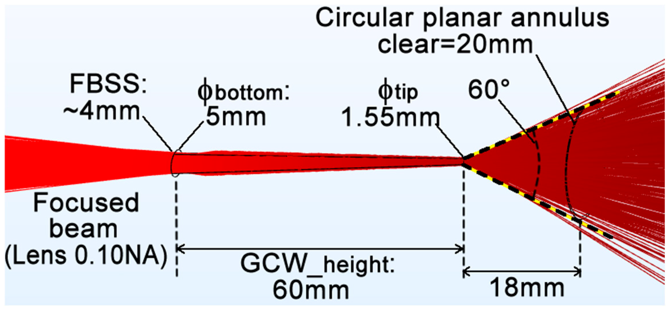 Sci 08 00028 g005 Sci 08 00028 g005
