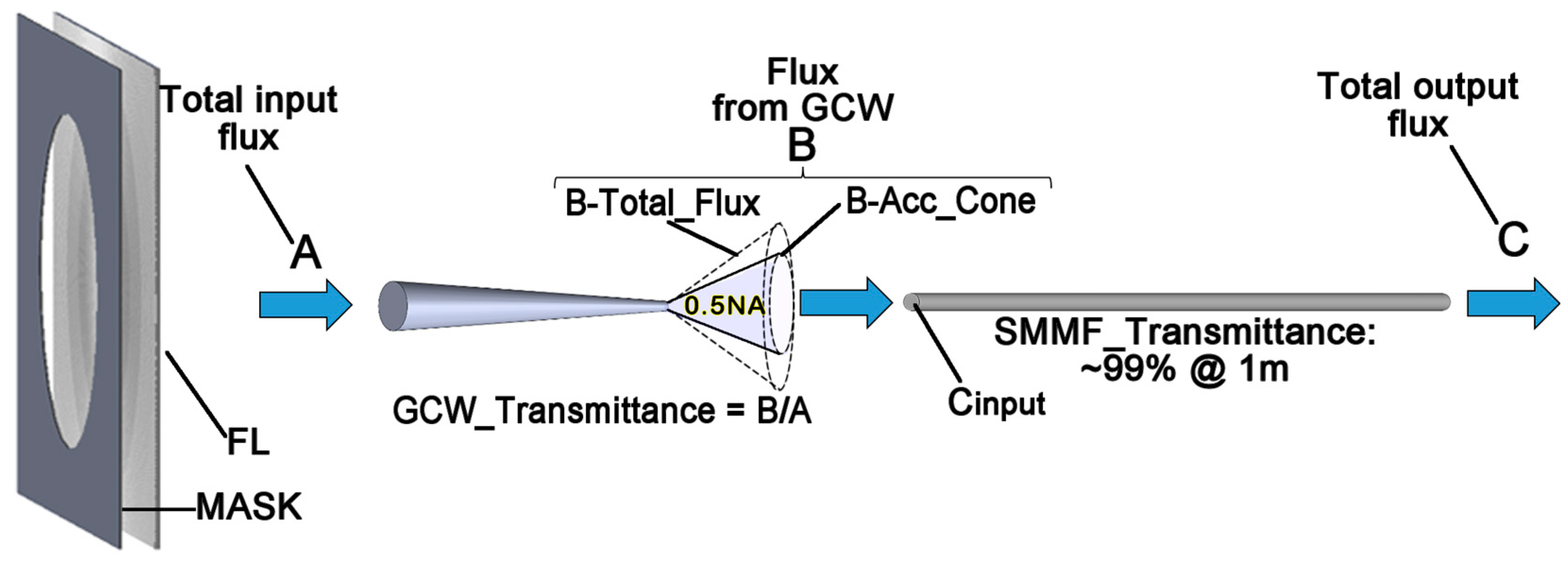 Sci 08 00028 g012 Sci 08 00028 g012