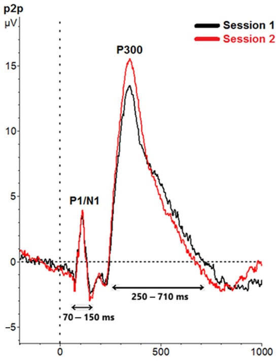 Sci 08 00049 g0a1