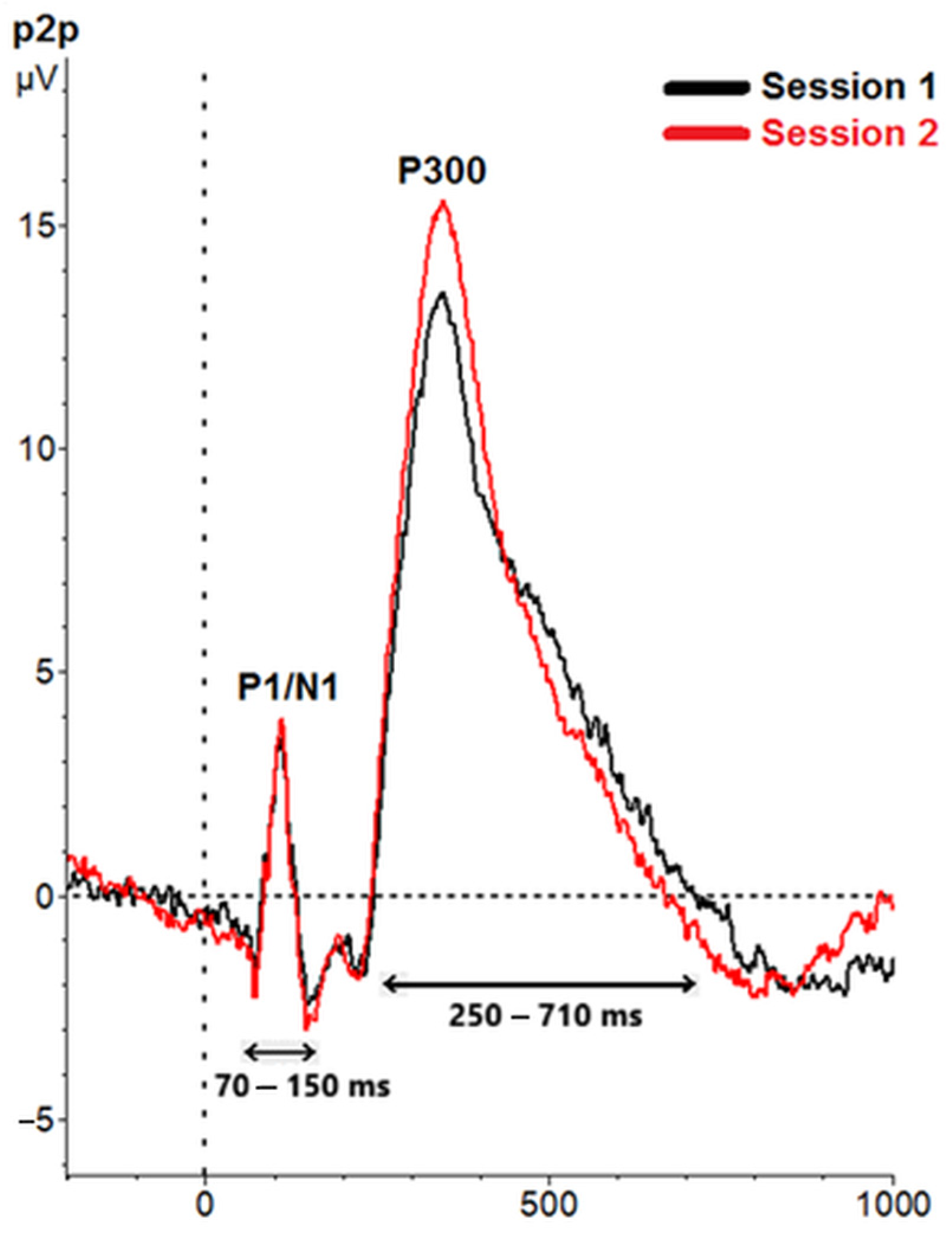 Sci 08 00049 g0a1 Sci 08 00049 g0a1