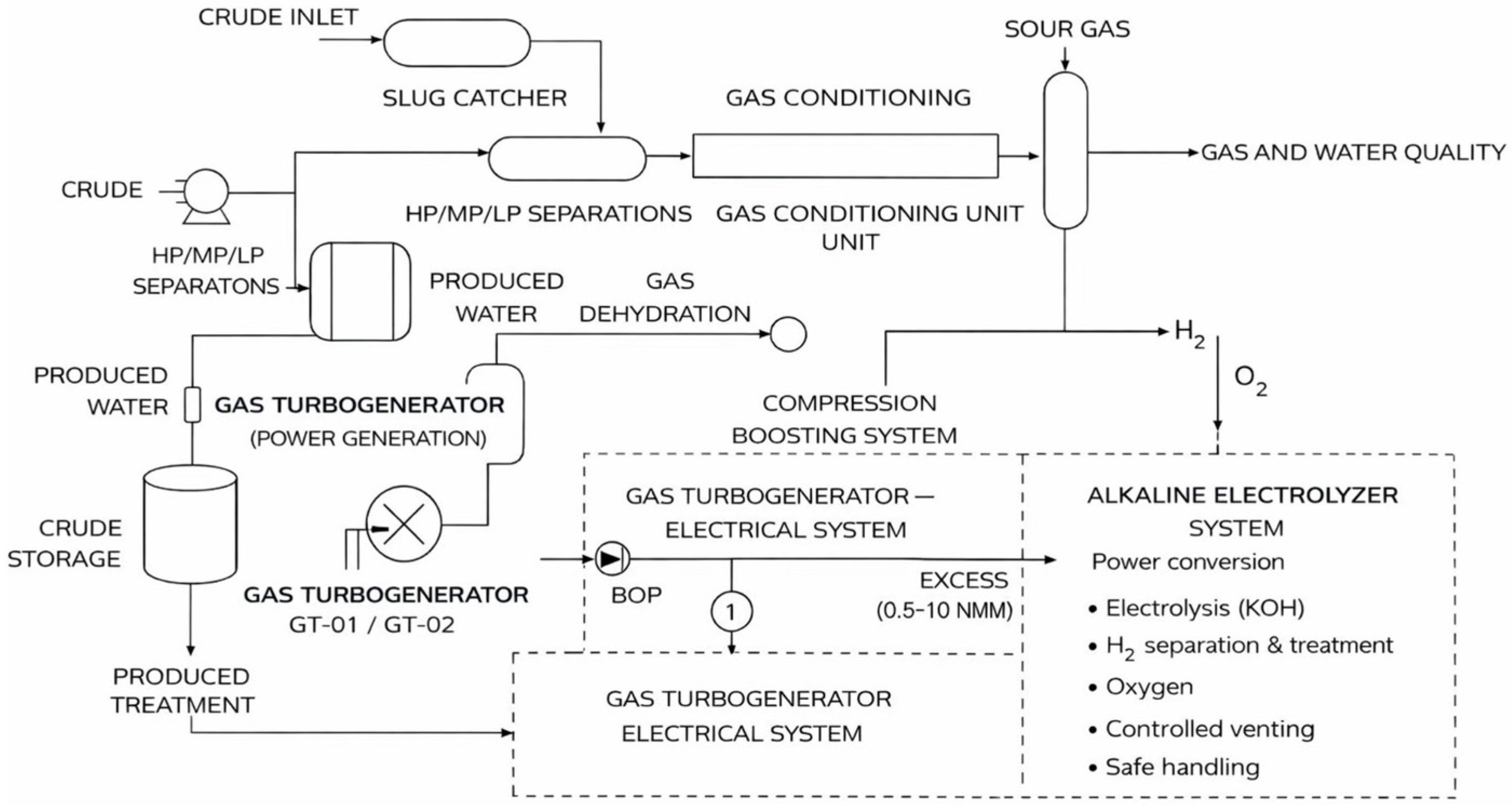 Sci 08 00062 g001 Sci 08 00062 g001