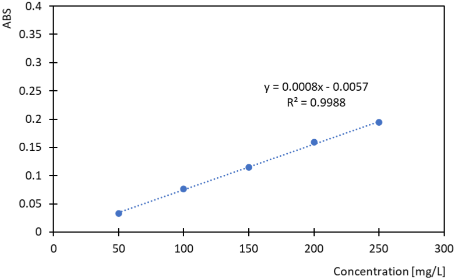 Sci 08 00096 g001 Sci 08 00096 g001