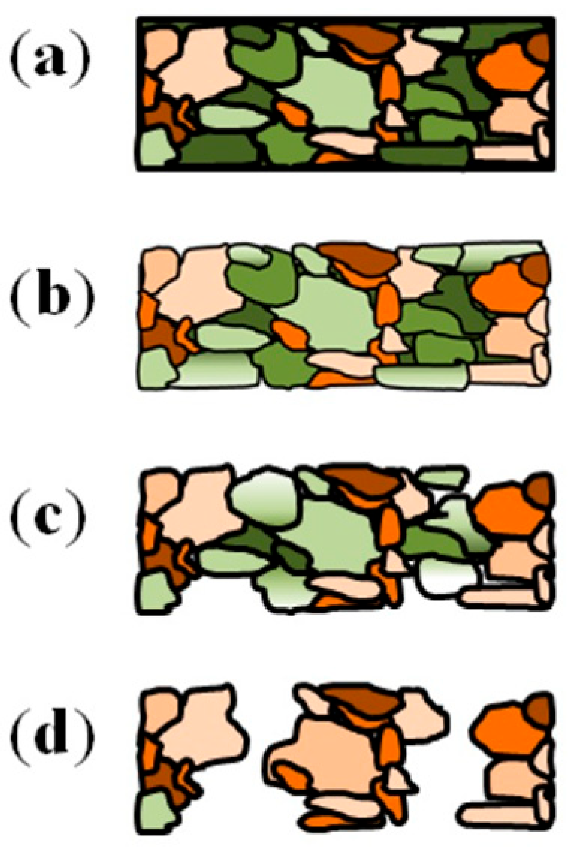 Sci 08 00105 g007 Sci 08 00105 g007