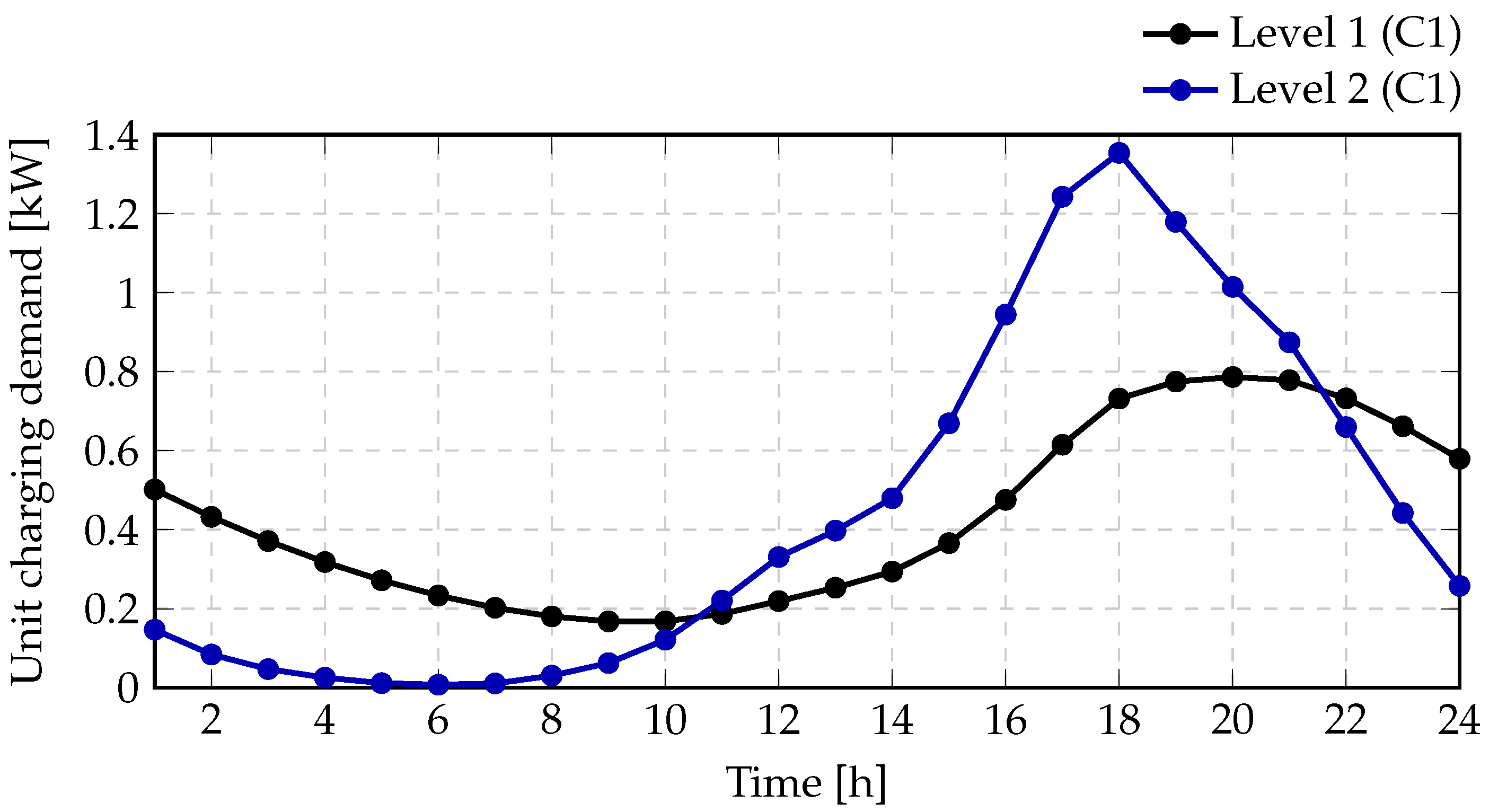 Sci 08 00119 g003 Sci 08 00119 g003