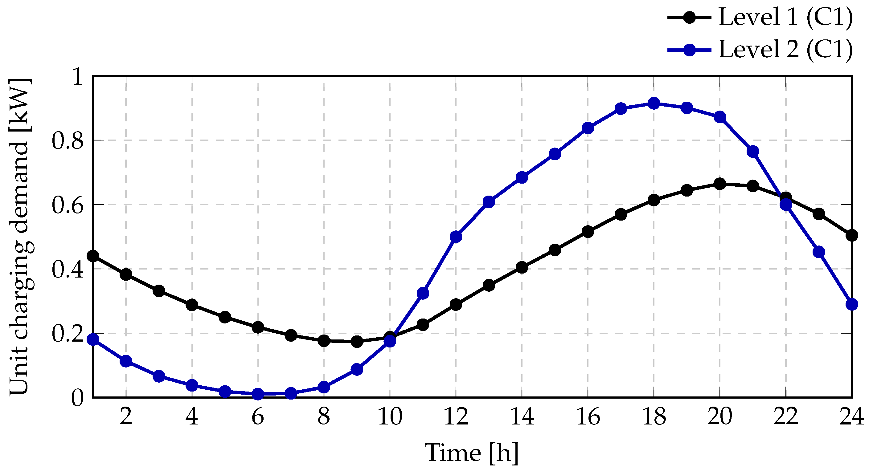 Sci 08 00119 g004 Sci 08 00119 g004