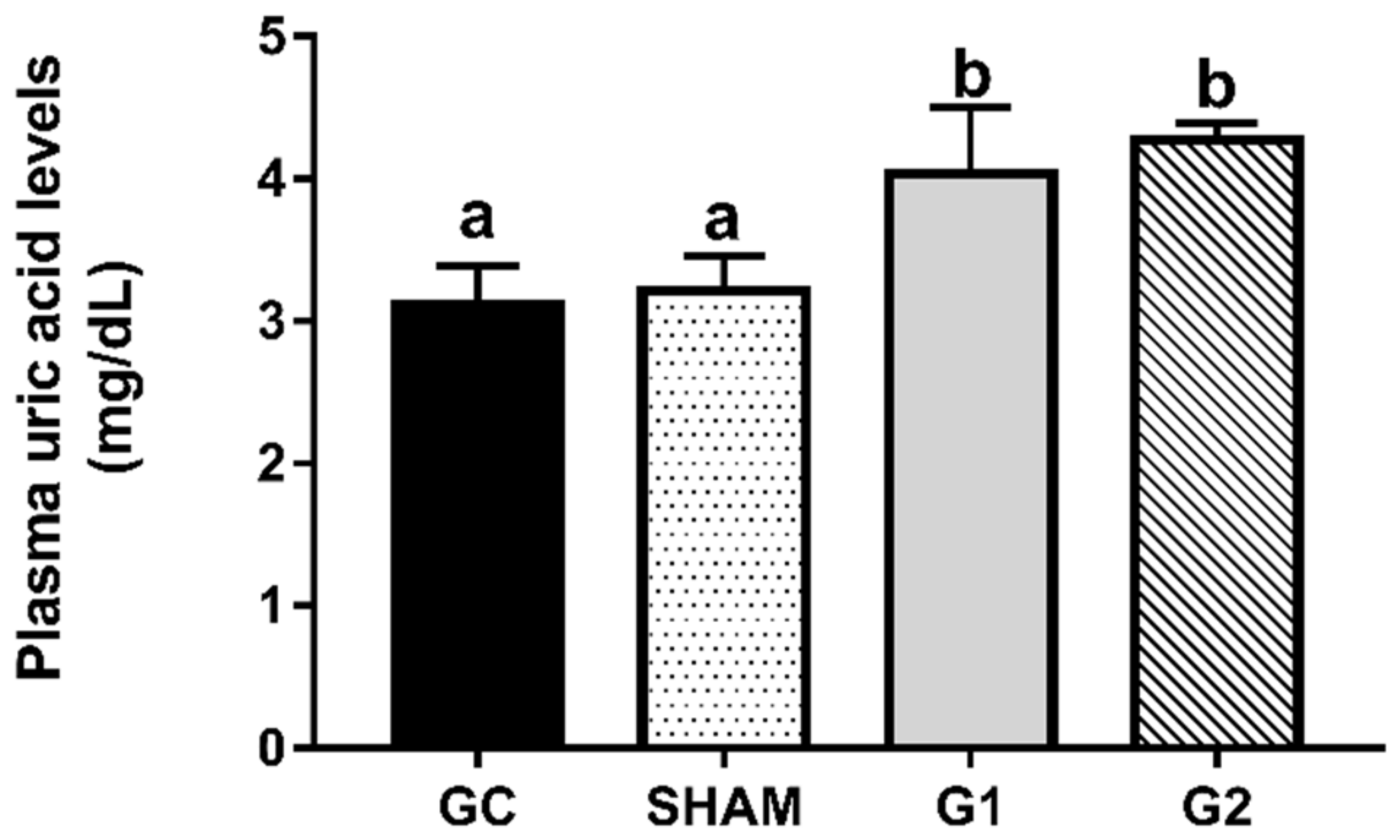 Sci 08 00131 g005 Sci 08 00131 g005