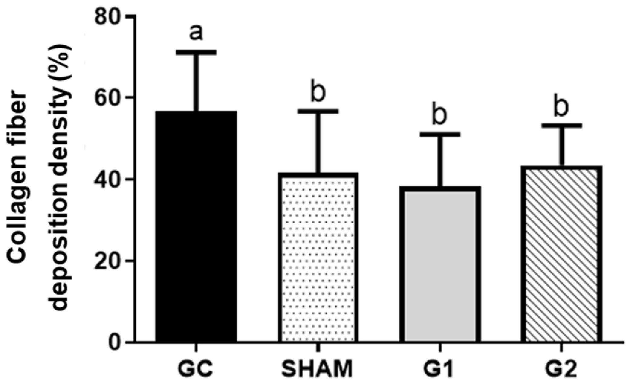 Sci 08 00131 g010 Sci 08 00131 g010