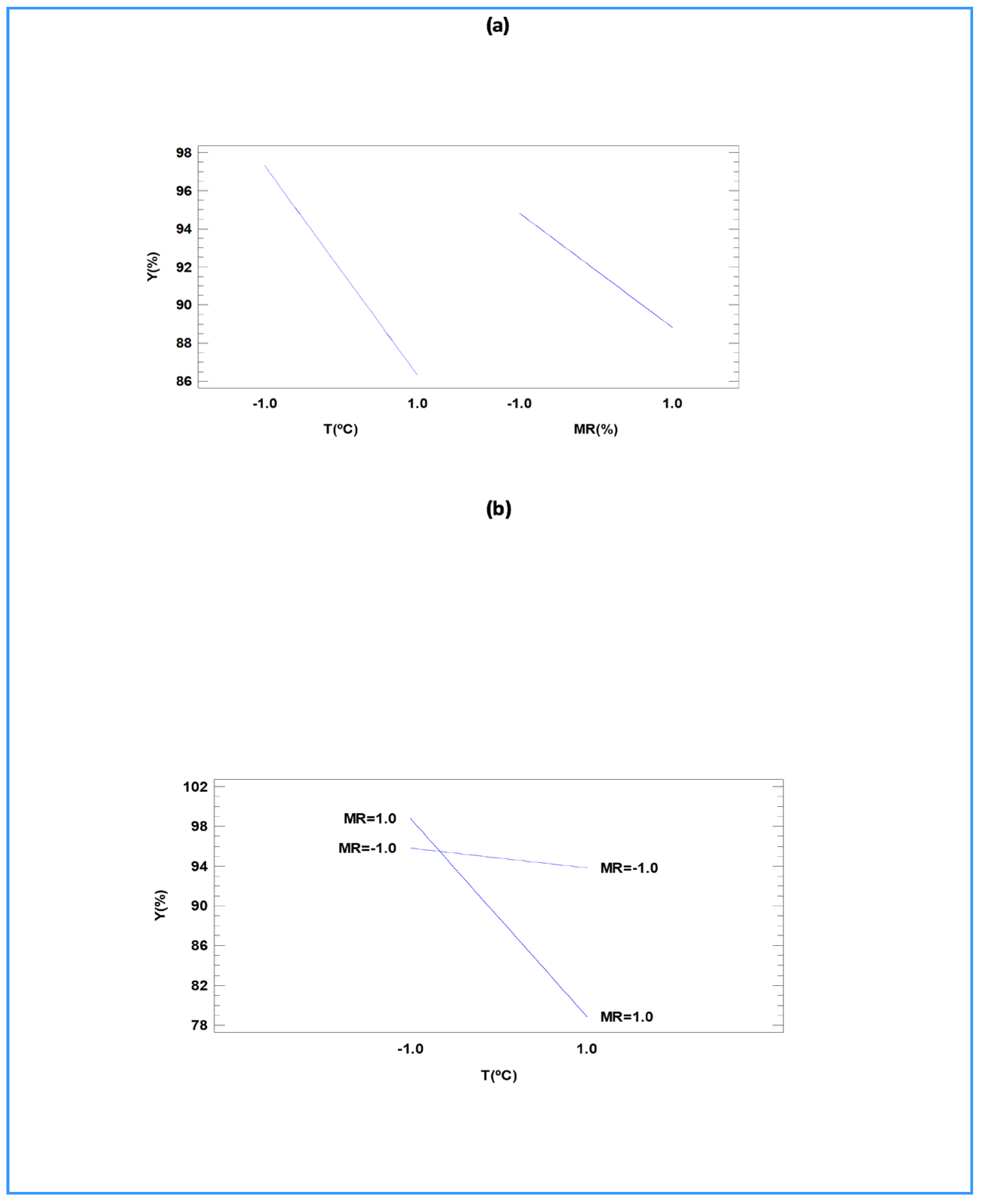 Sci 08 00156 g004 Sci 08 00156 g004