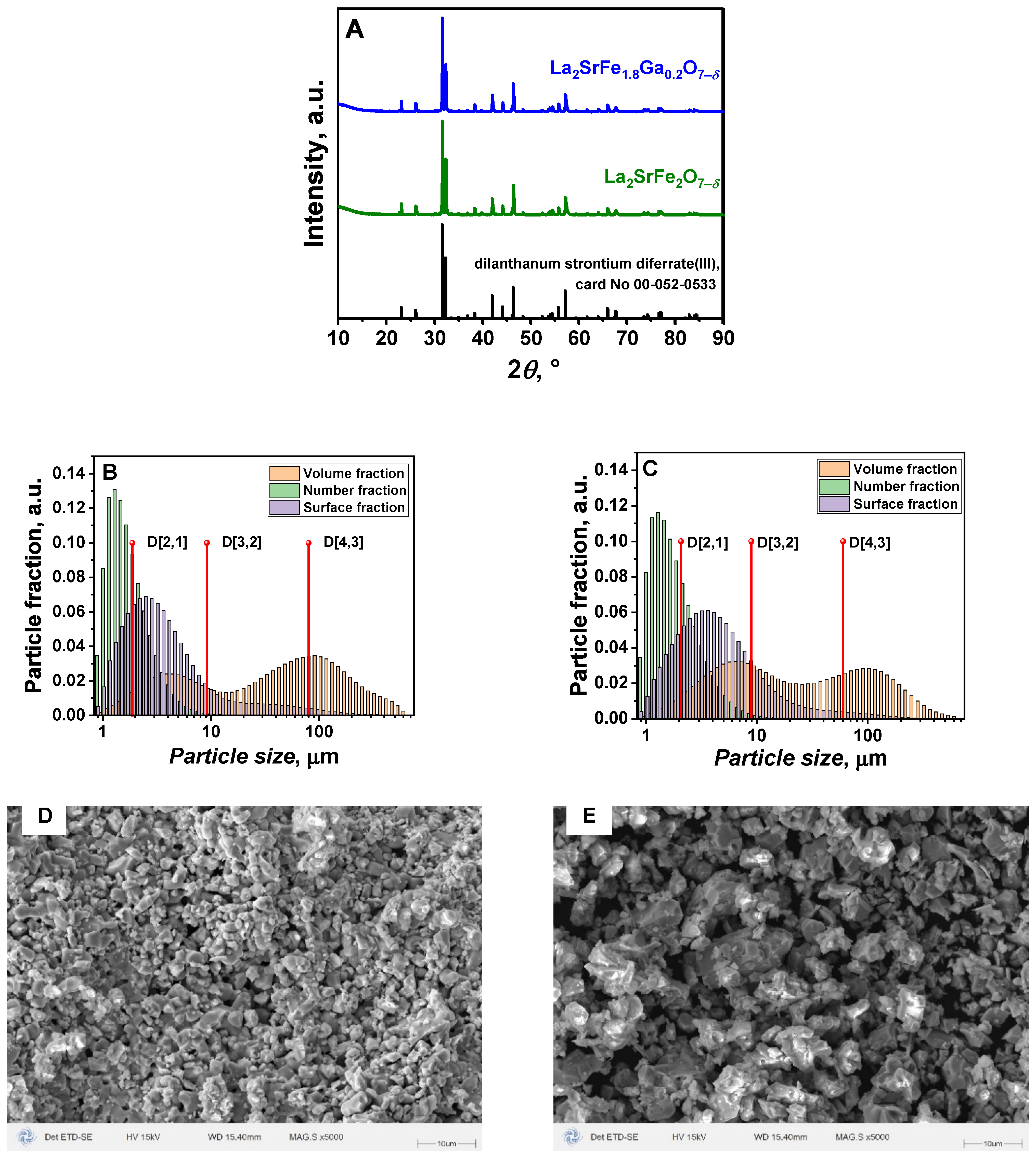 Sci 08 00299 g001