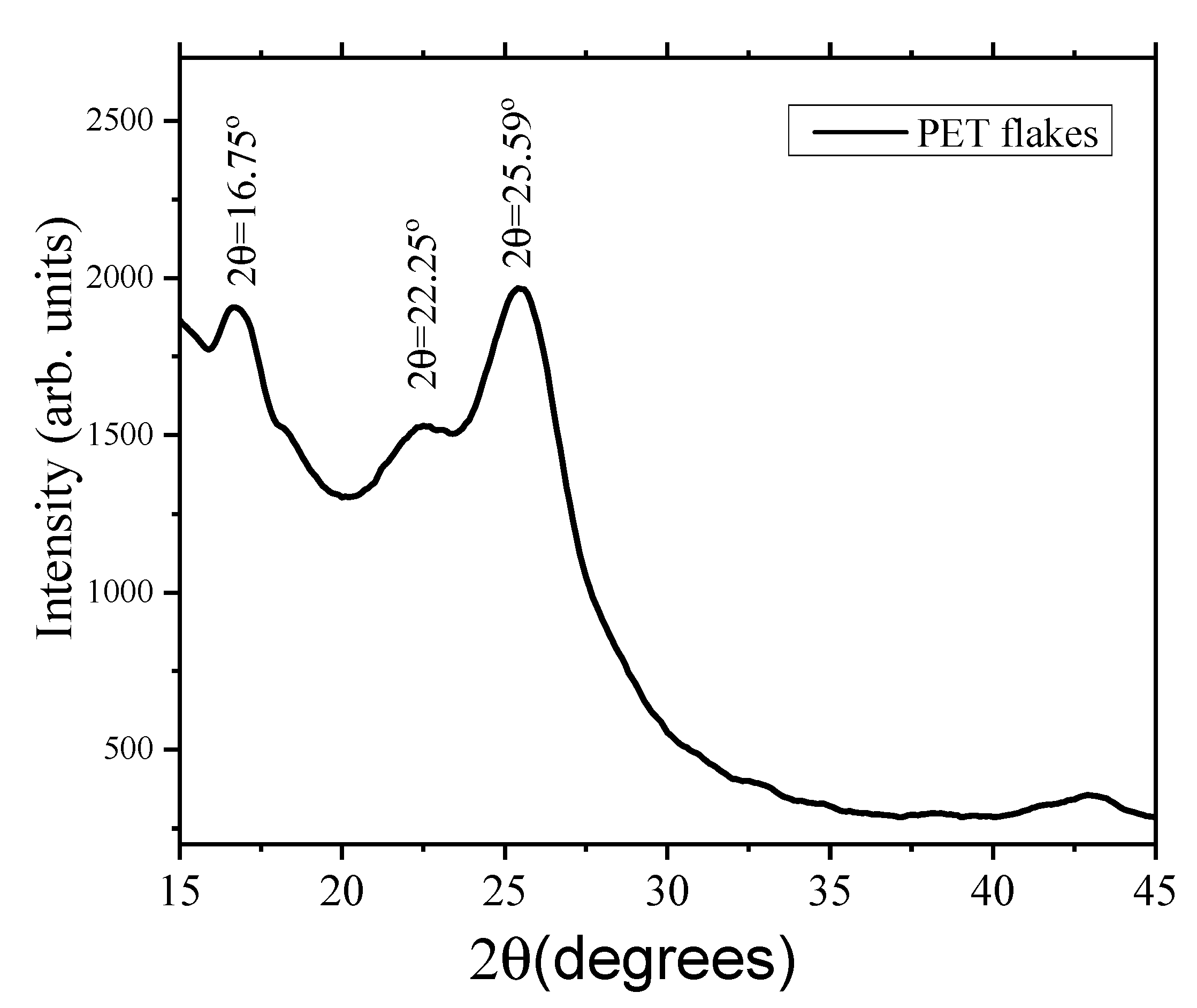 Sci 08 00307 g005 Sci 08 00307 g005