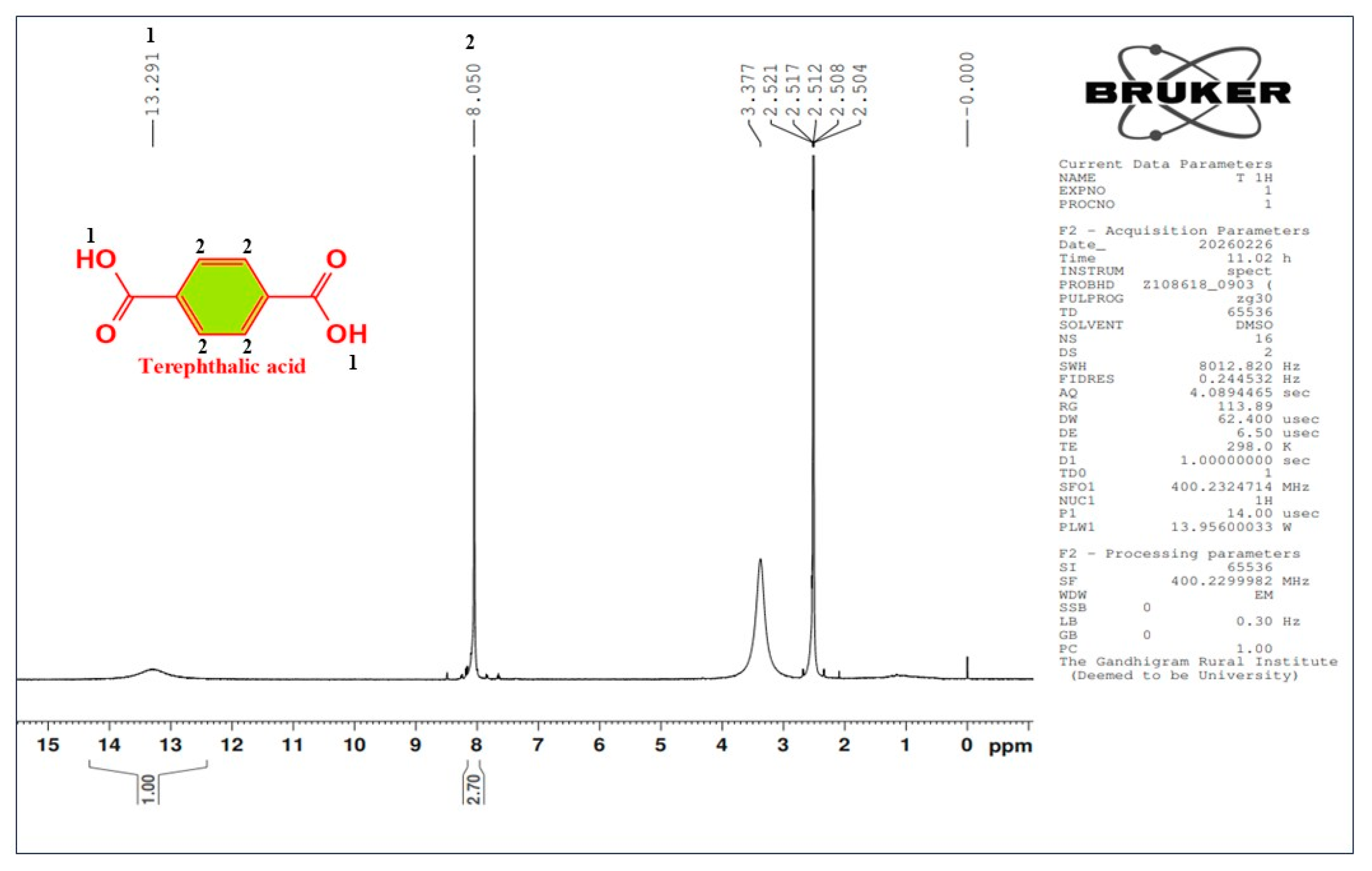 Sci 08 00307 g010 Sci 08 00307 g010