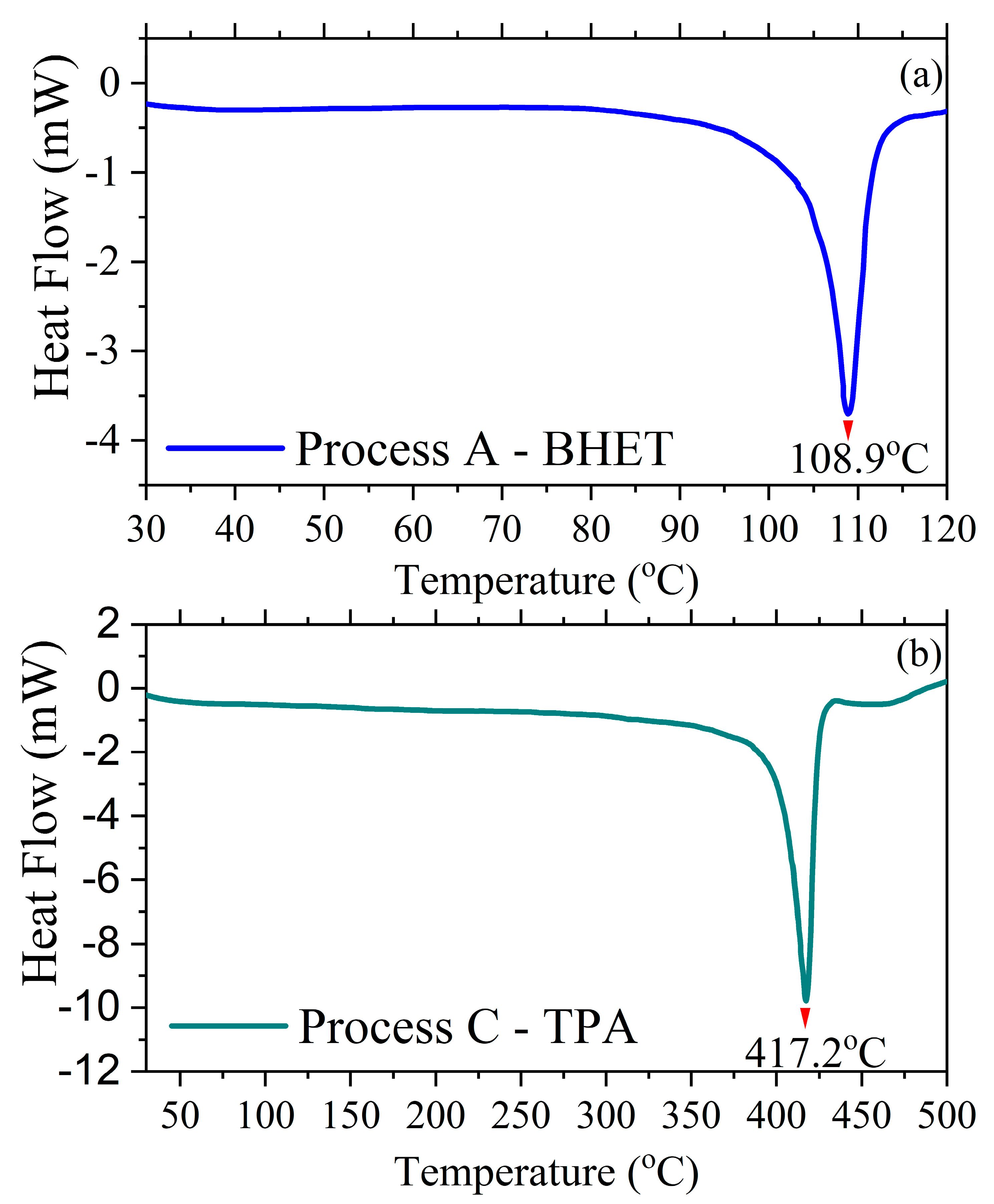 Sci 08 00307 g011 Sci 08 00307 g011
