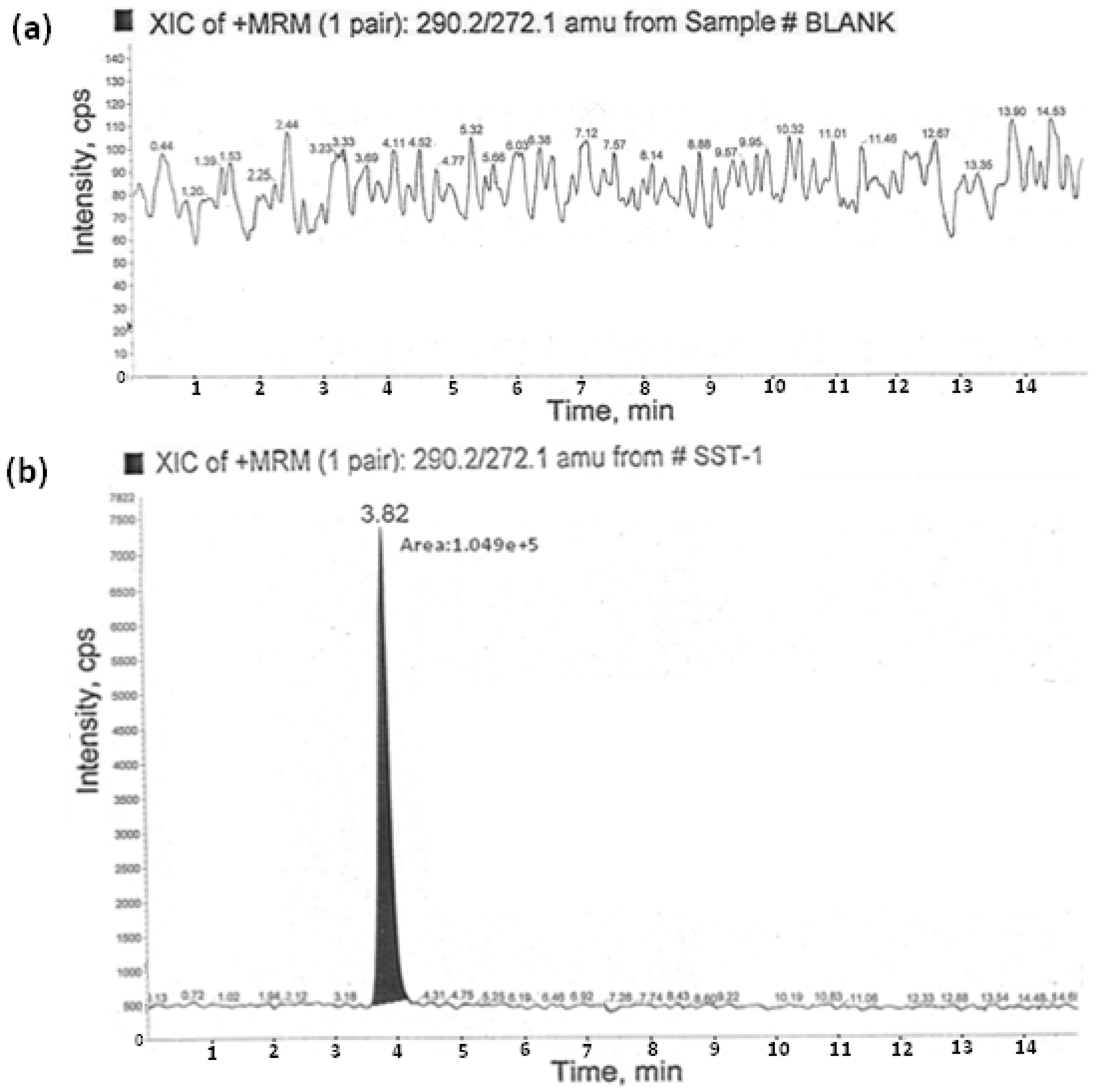 Scipharm 84 00456 g004