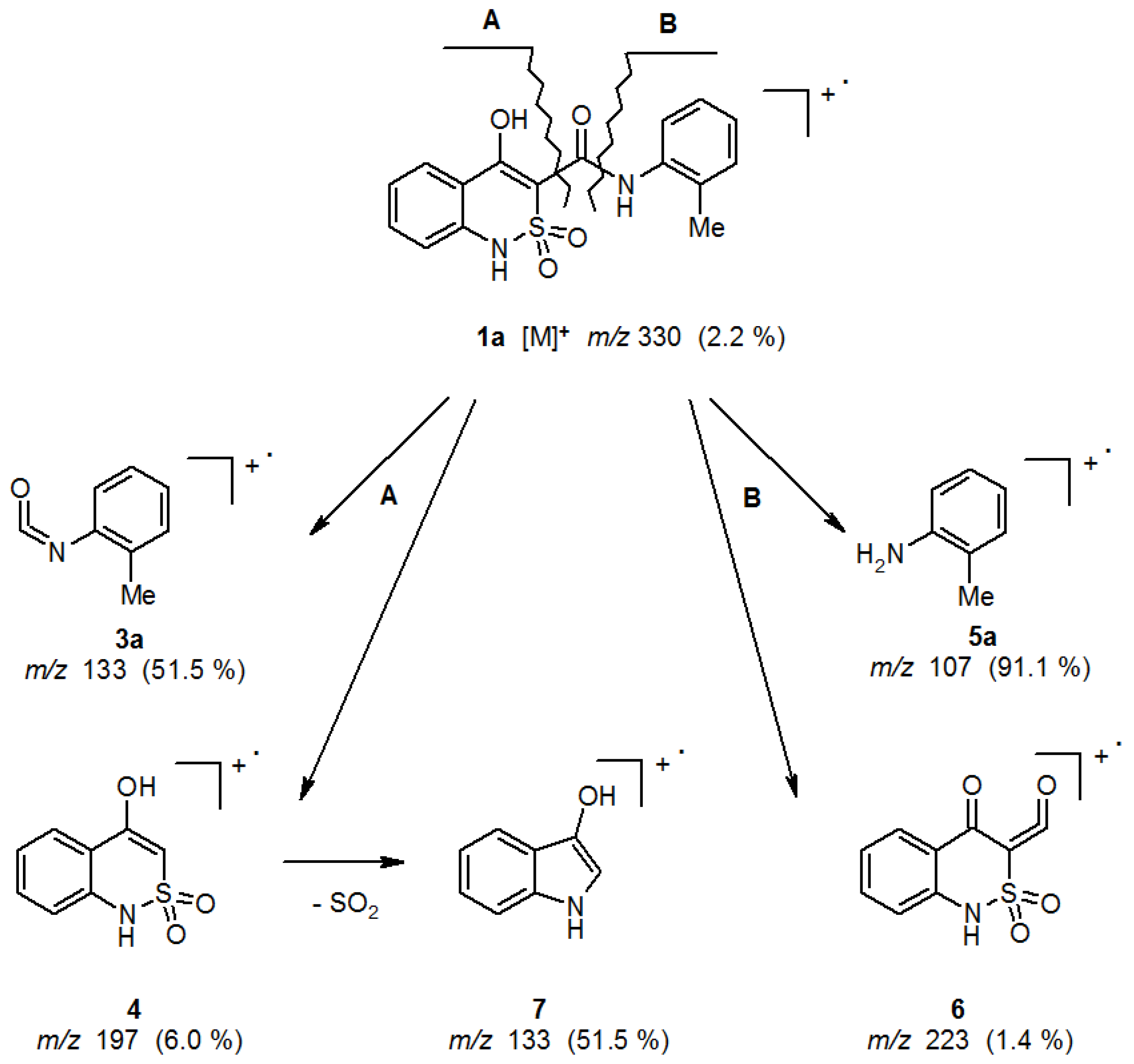 Scipharm 84 00497 sch002