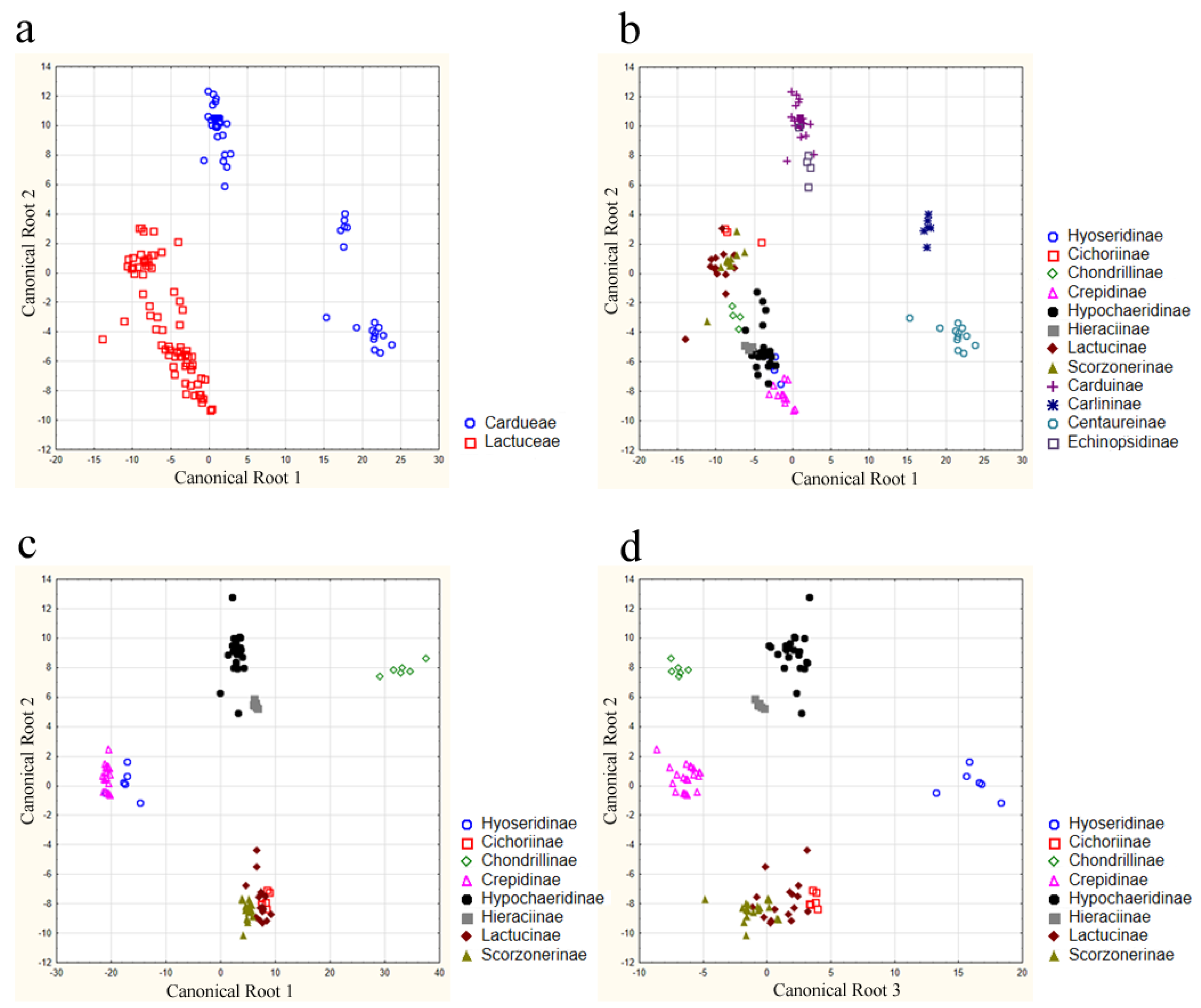 Scipharm 84 00585 g004