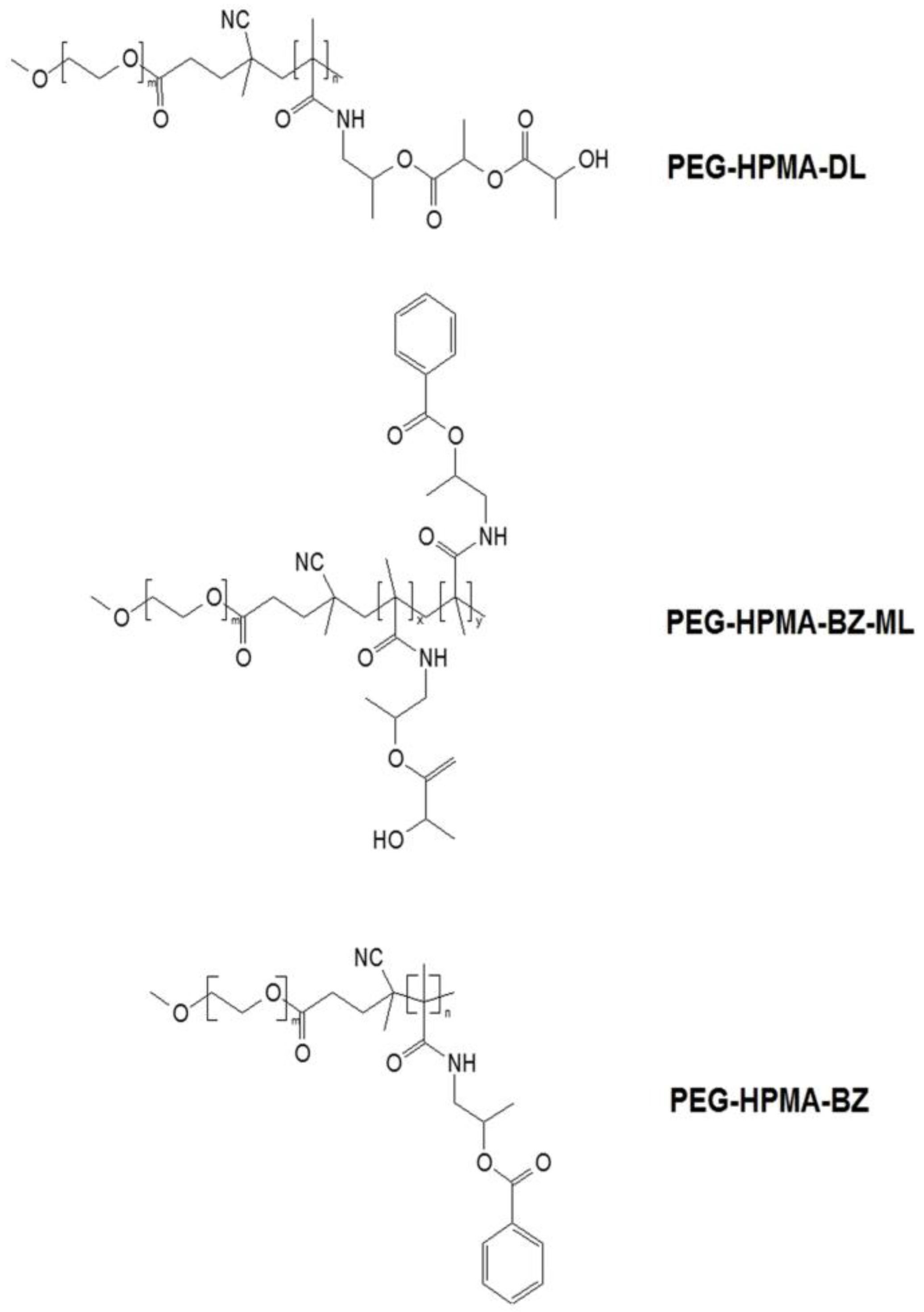 Scipharm 84 00625 g002