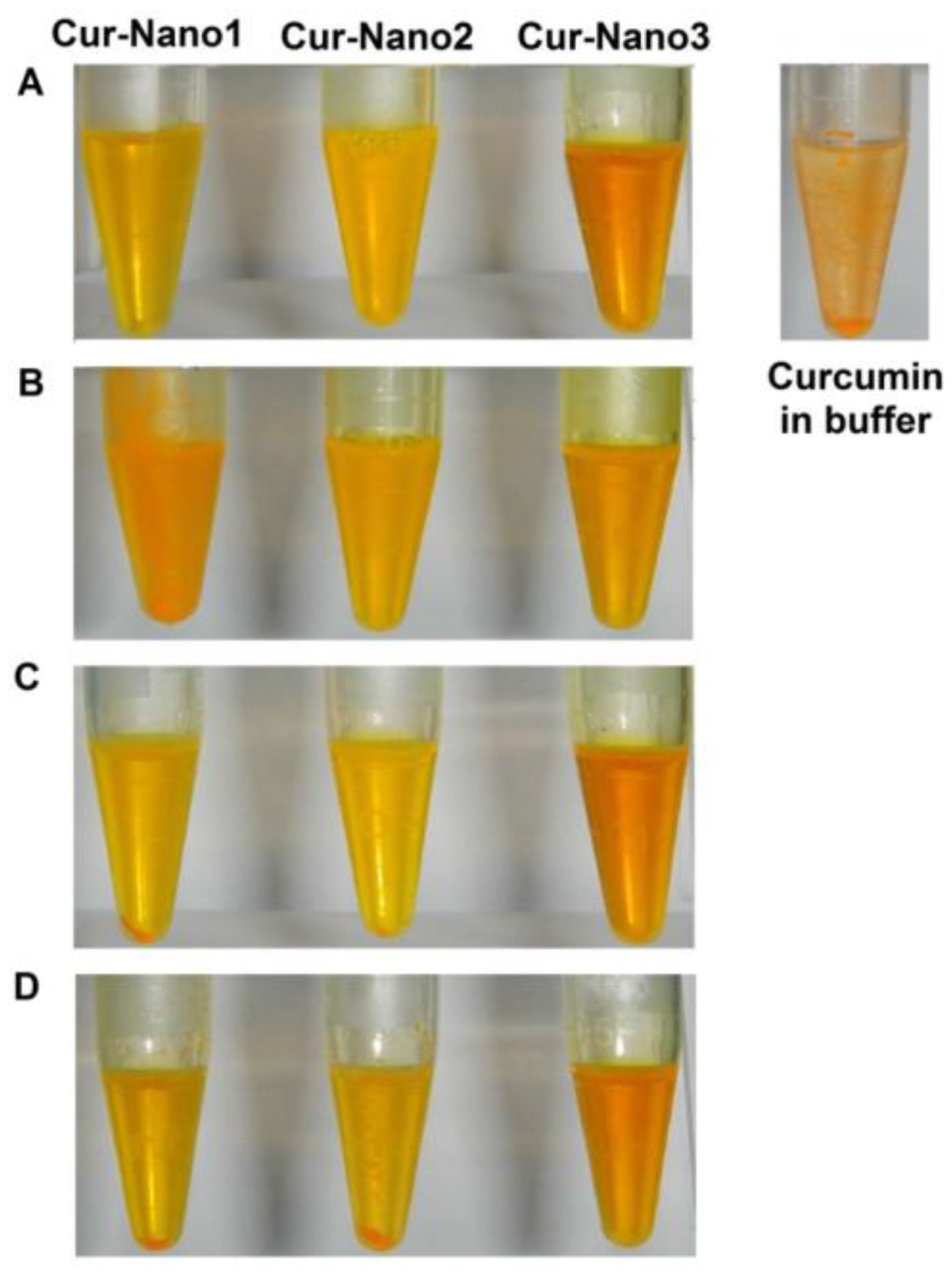 Scipharm 84 00625 g003