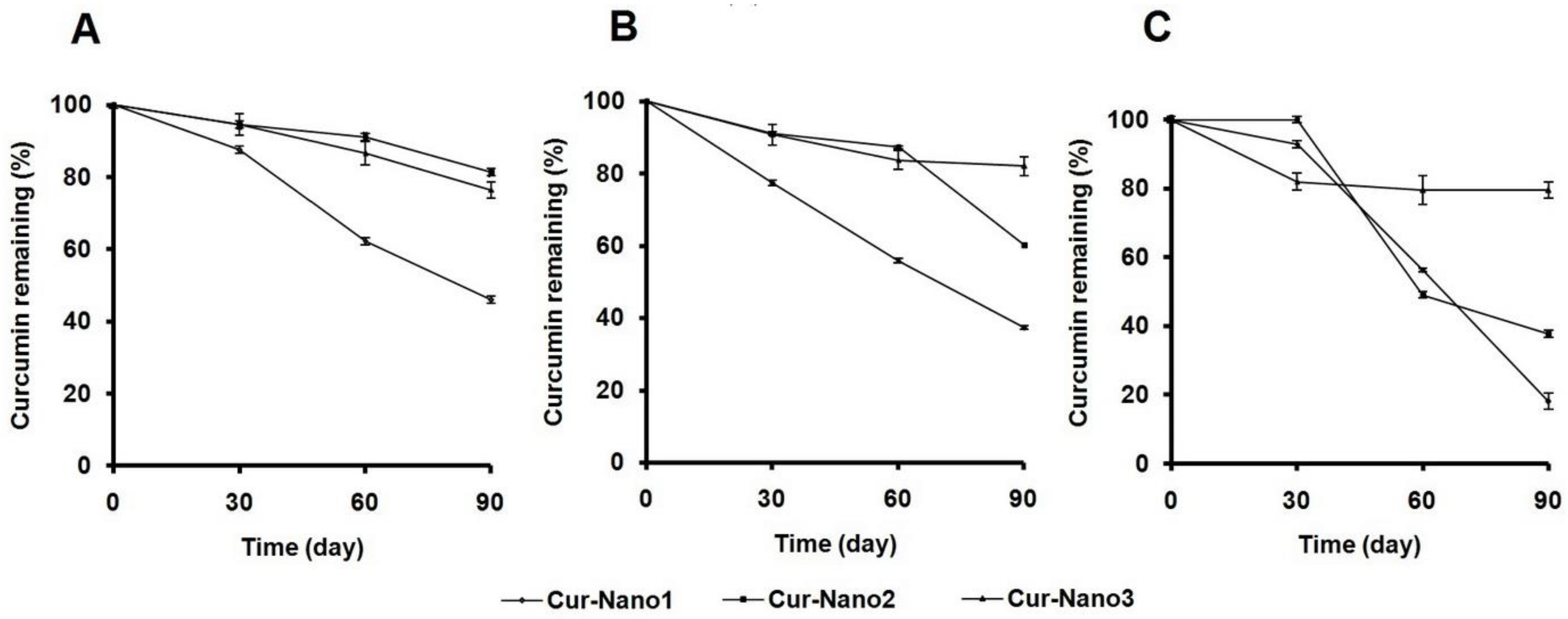 Scipharm 84 00625 g004