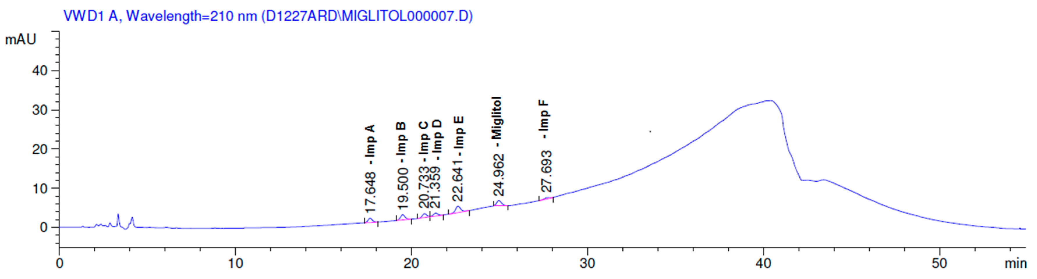 Scipharm 84 00654 g013