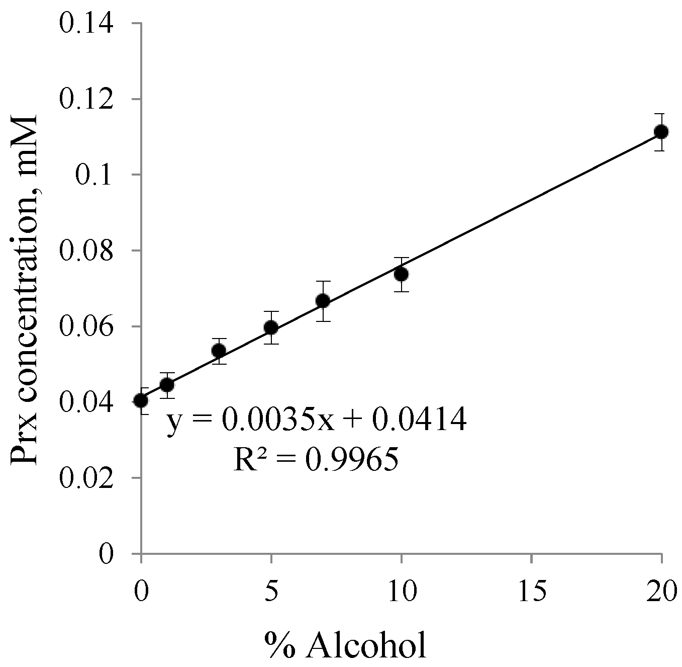Scipharm 84 00694 g002