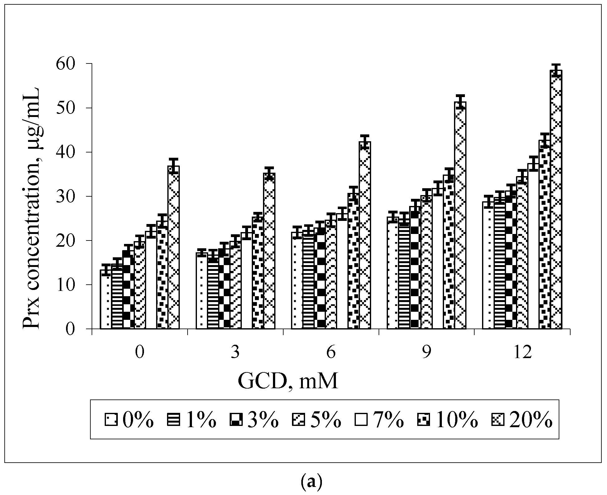 Scipharm 84 00694 g006a
