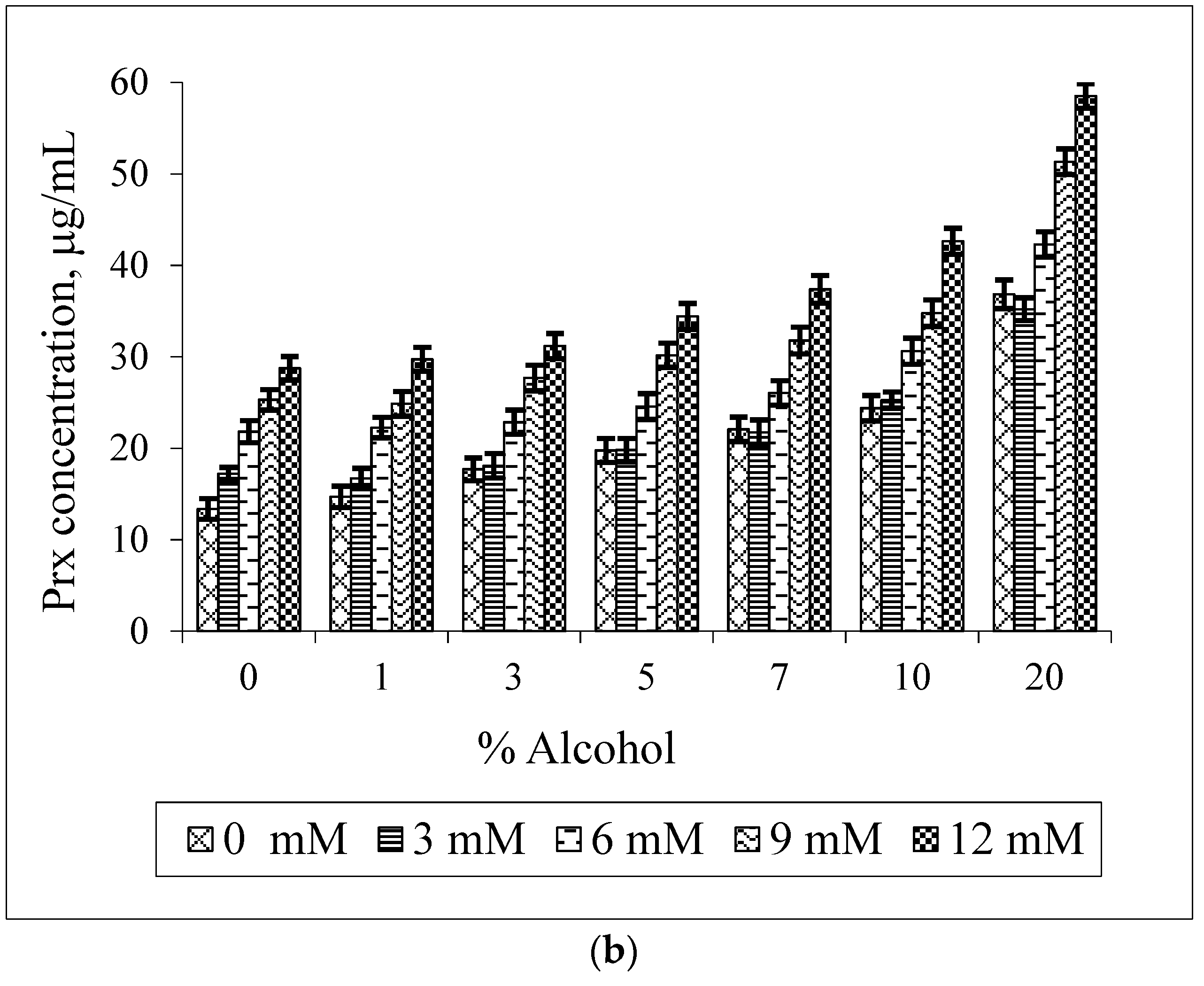 Scipharm 84 00694 g006b