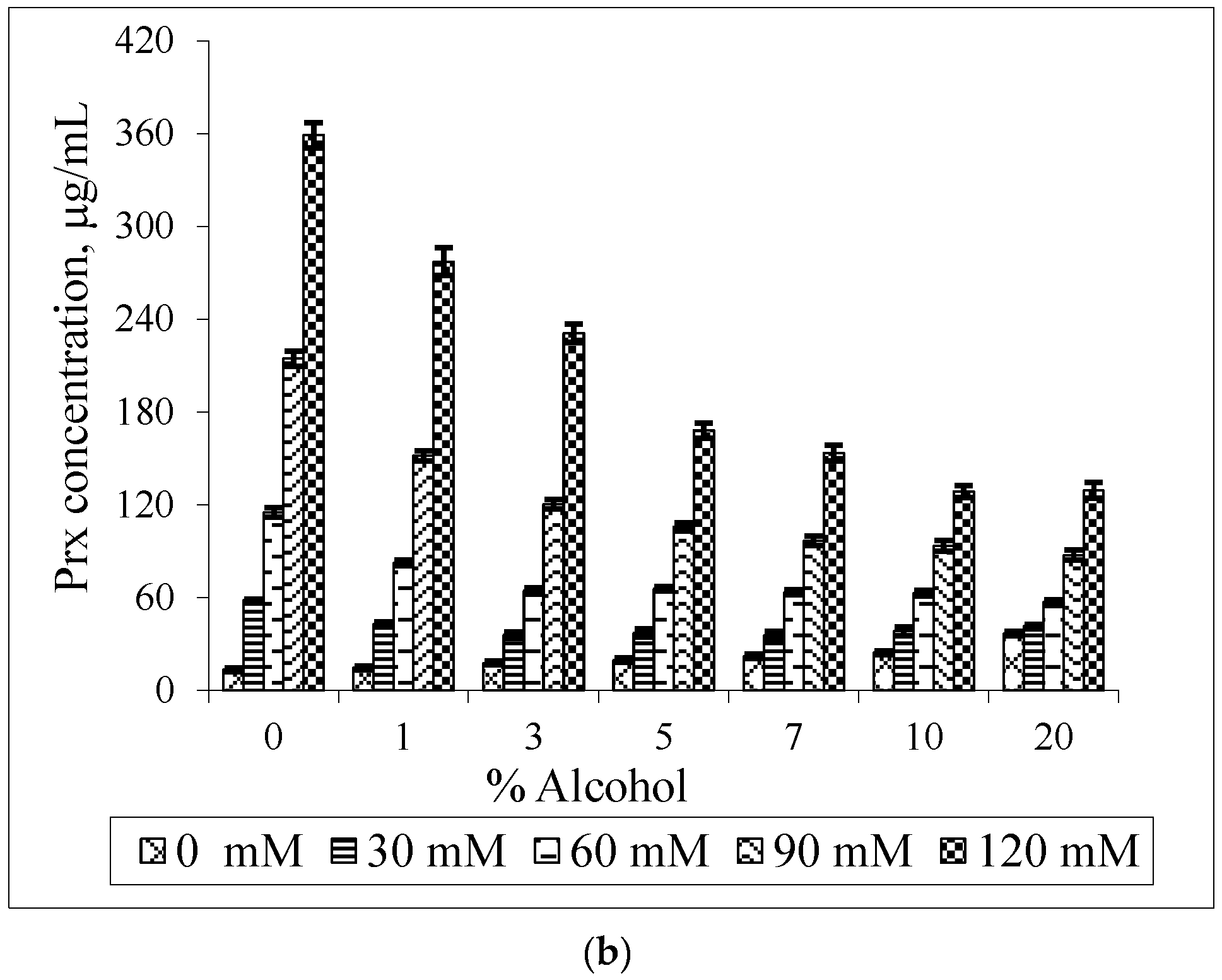 Scipharm 84 00694 g007b