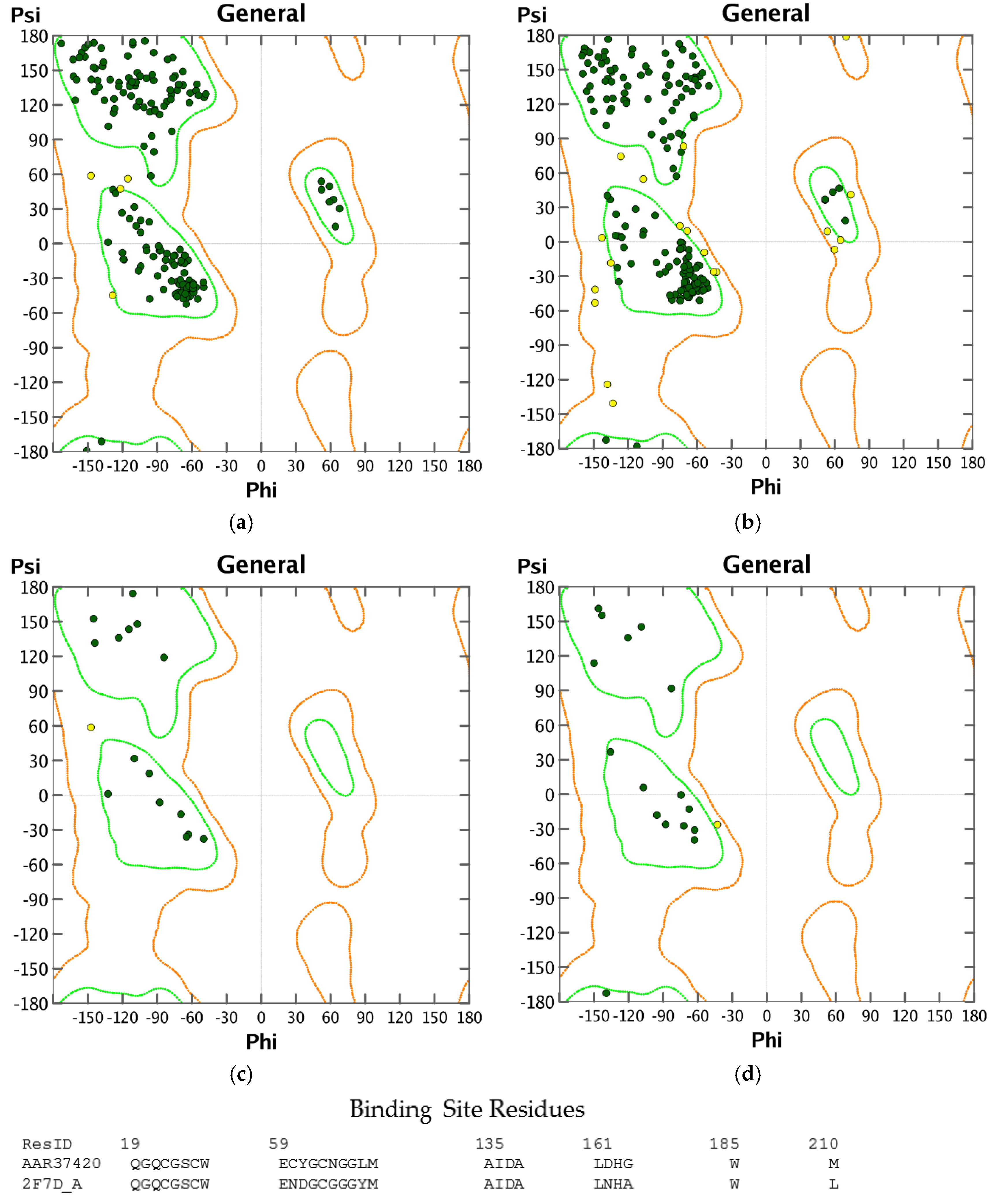 Scipharm 85 00005 g003