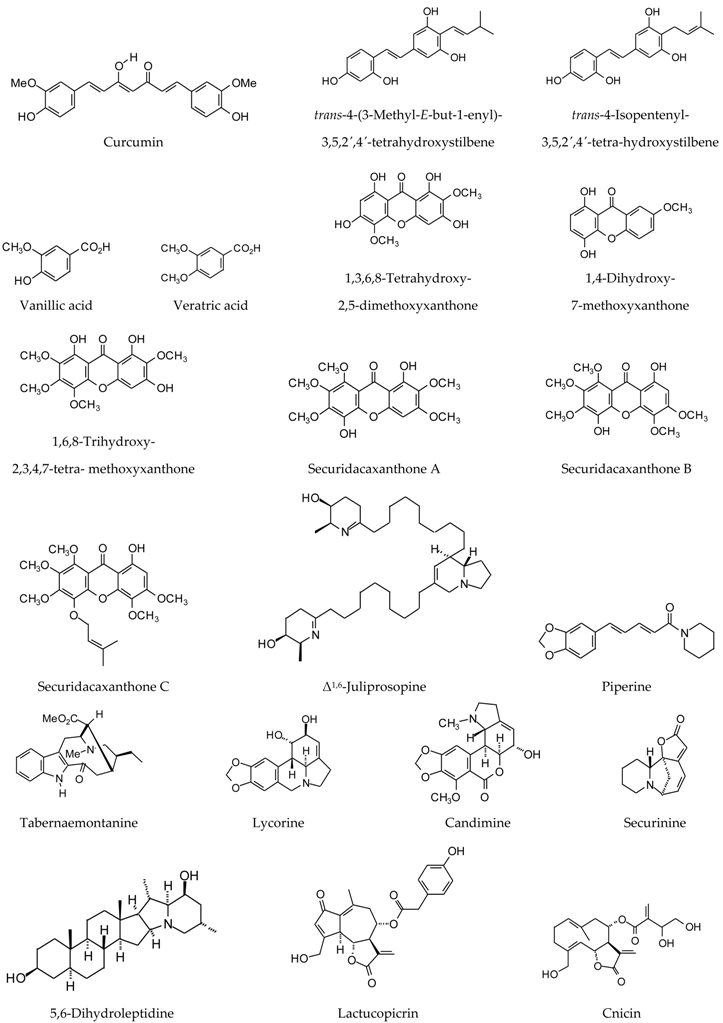 Scipharm 85 00005 i003