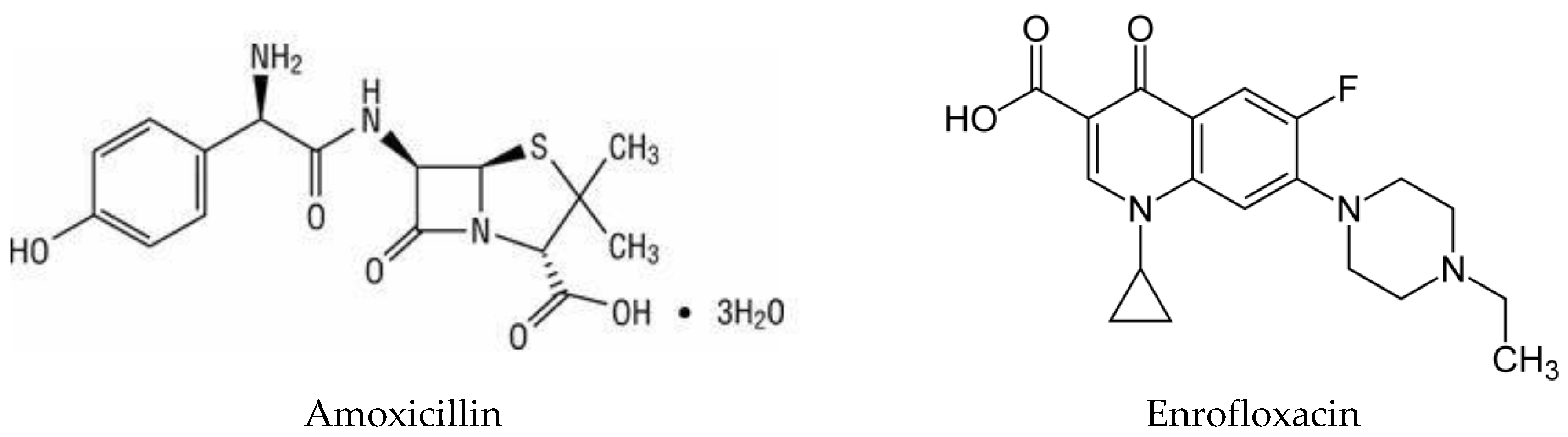 Scipharm 85 00006 g001