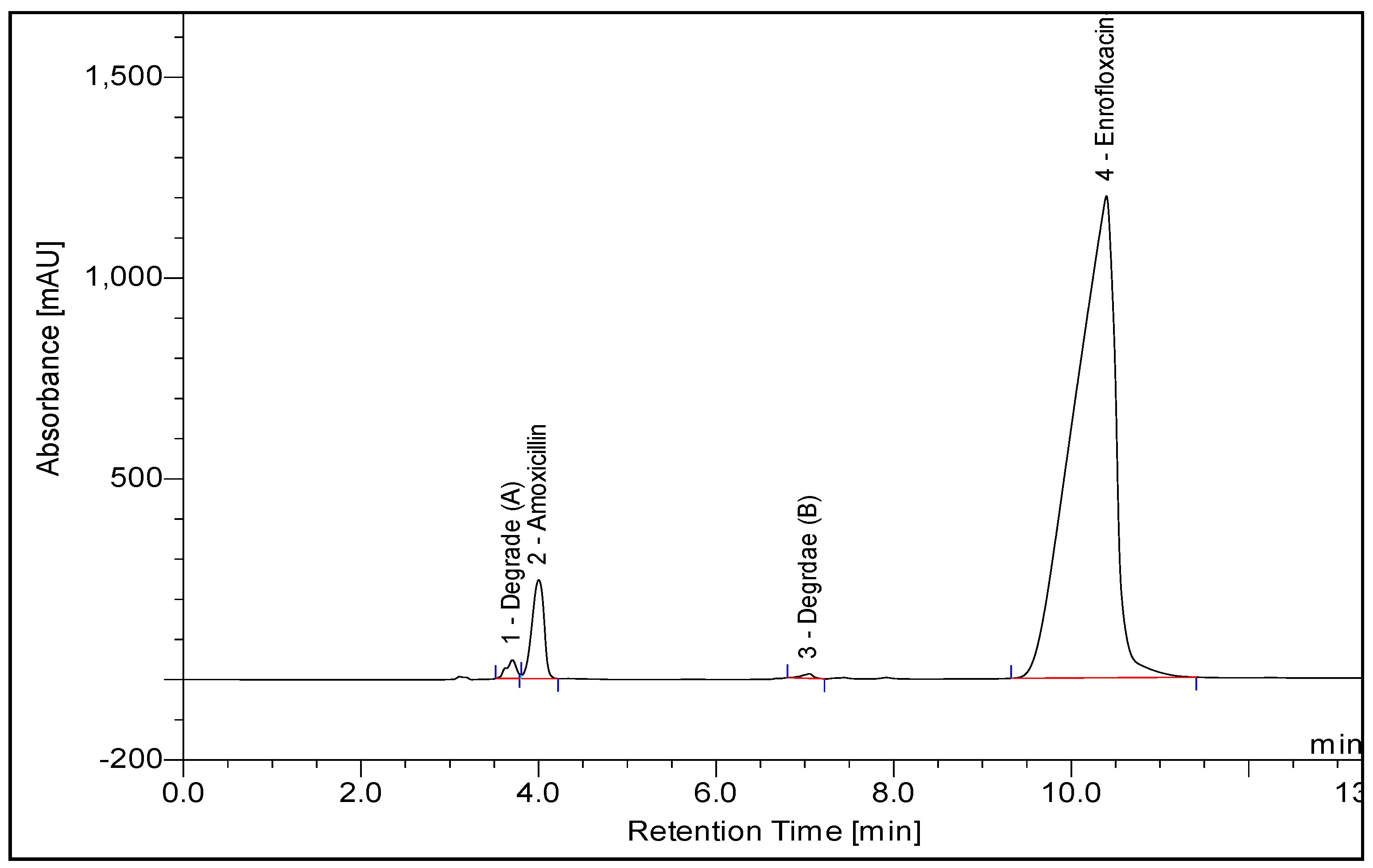 Scipharm 85 00006 g002