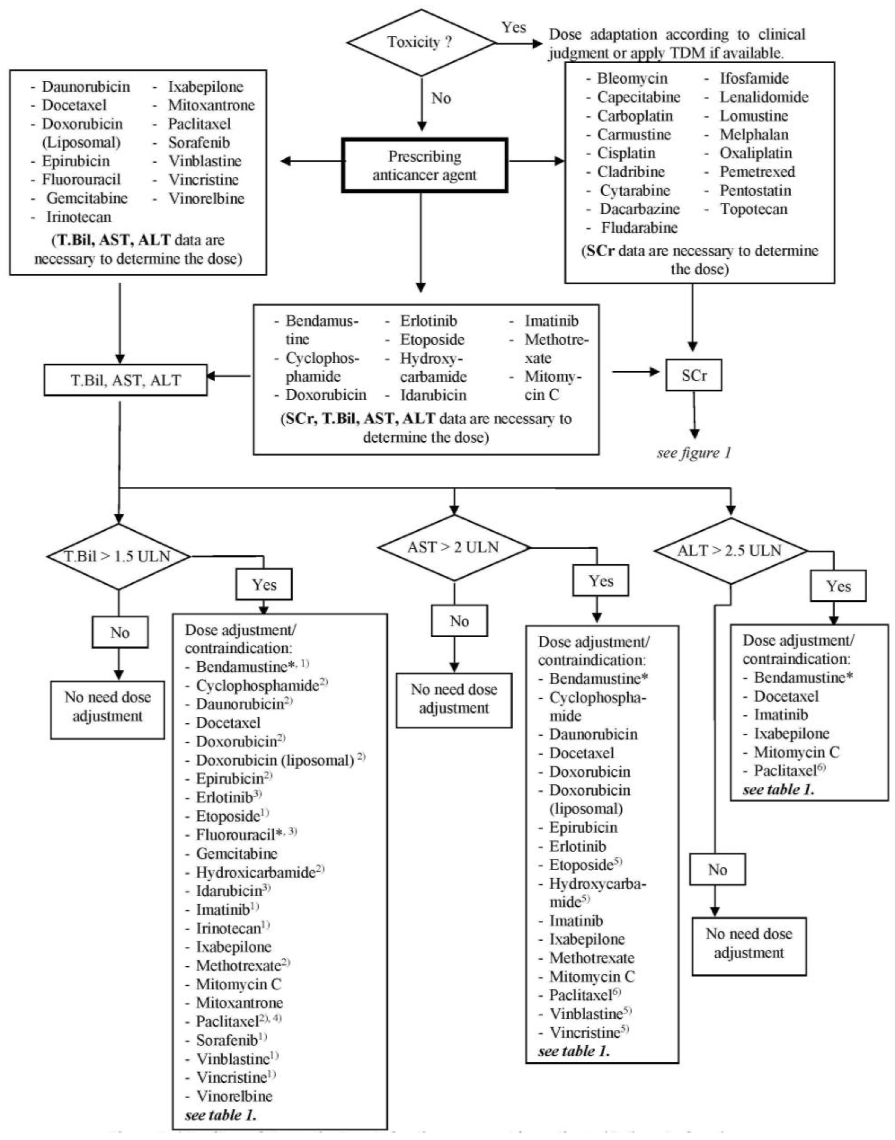 Scipharm 85 00008 g002