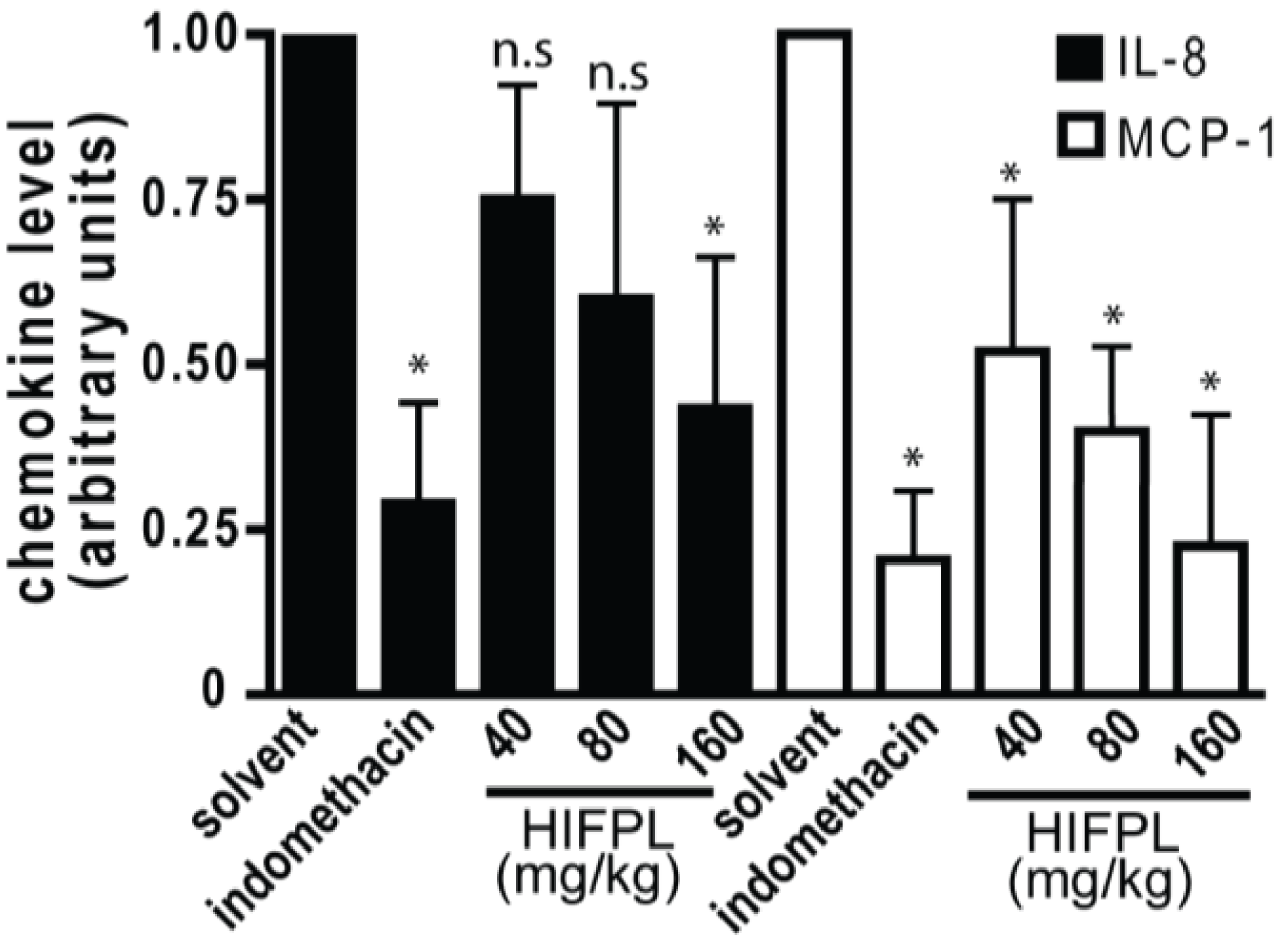 Scipharm 85 00012 g006