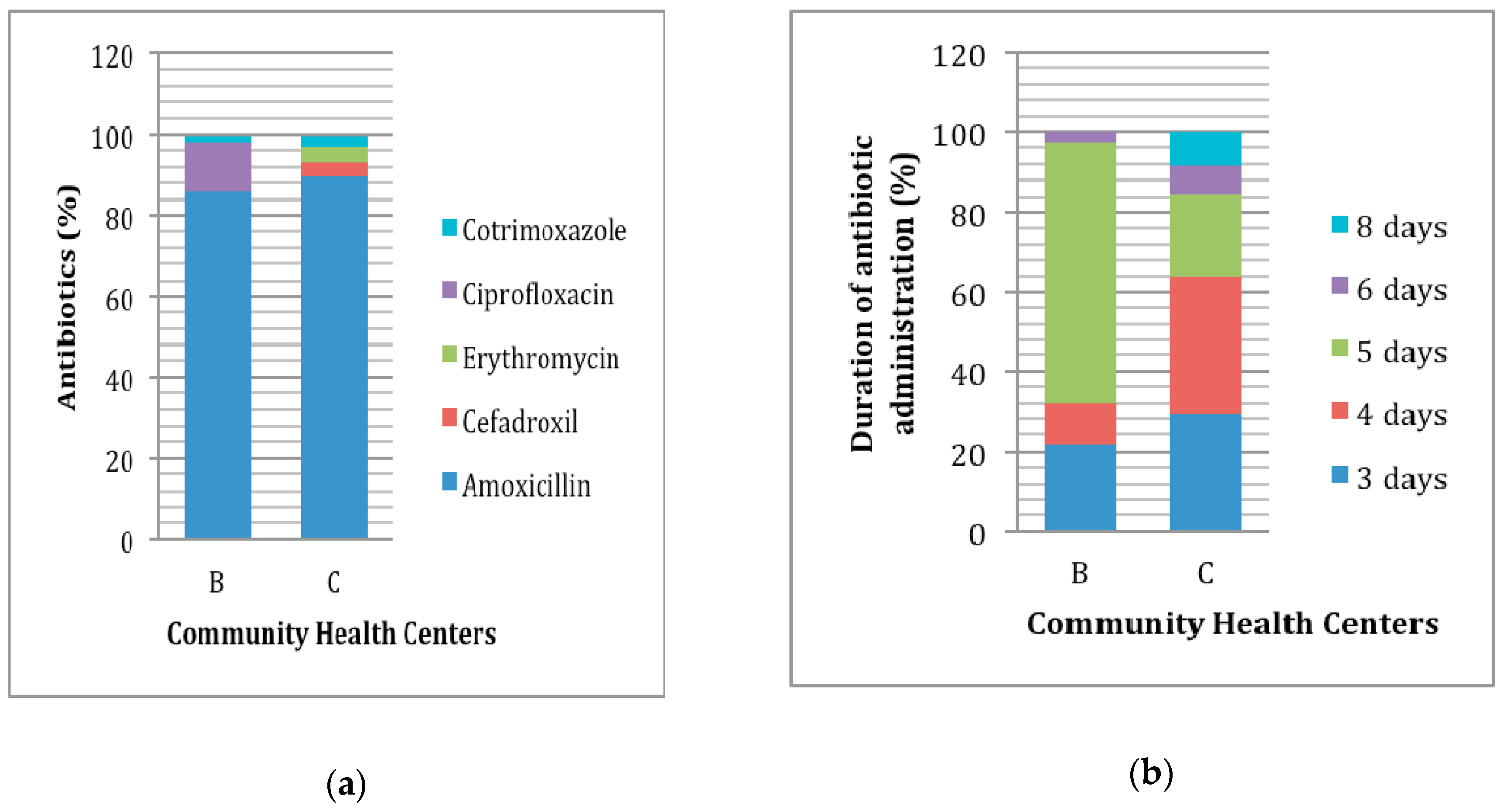 Scipharm 85 00022 g001