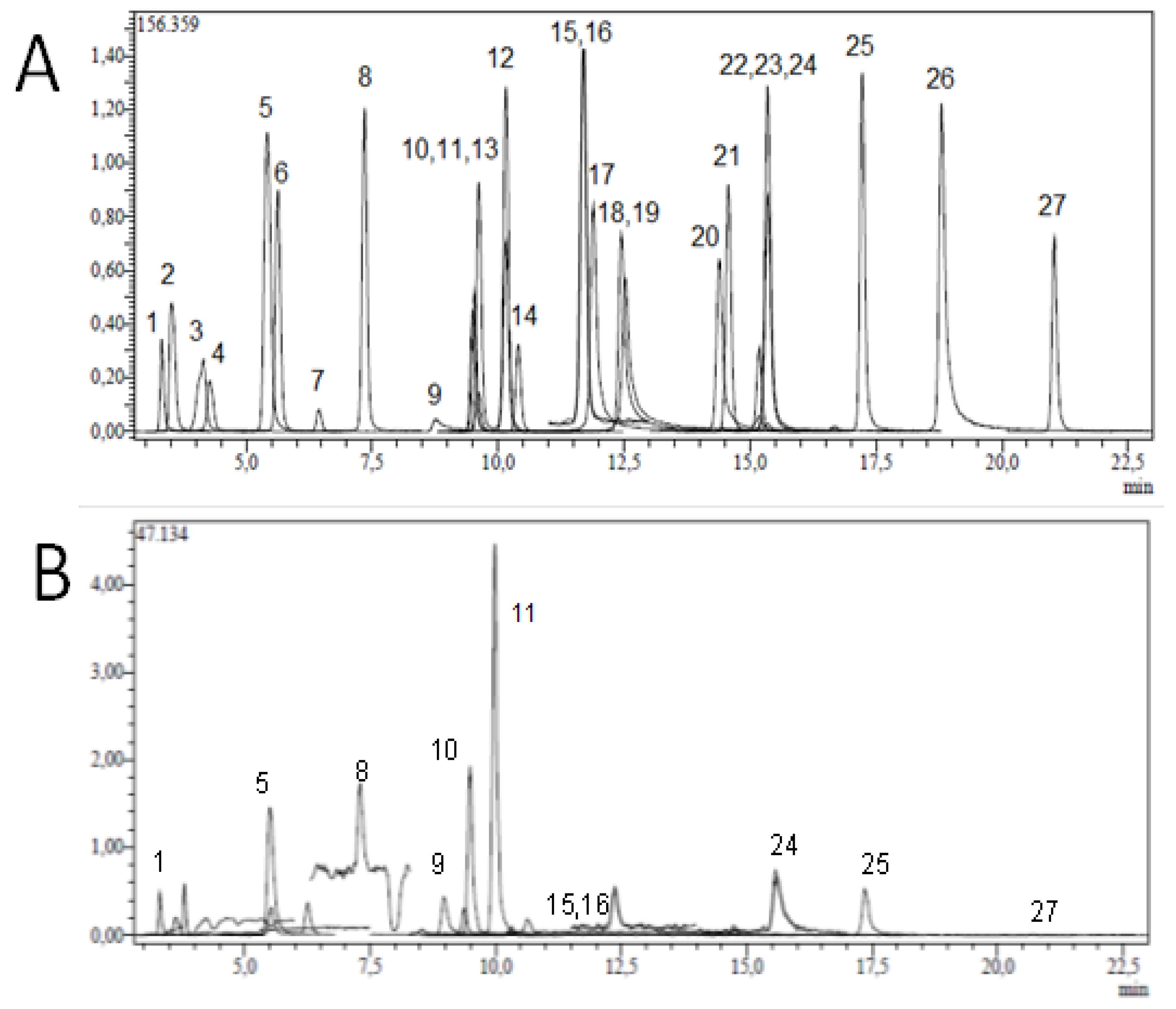 Scipharm 85 00024 g001